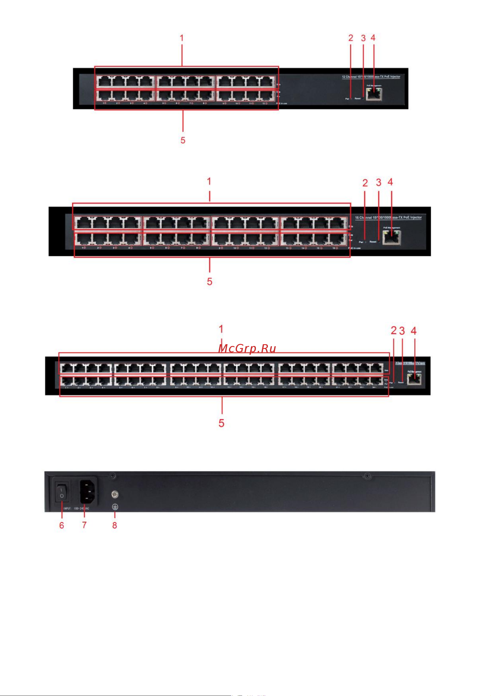 Osnovo Midspan-24/370RGM Gigabit Ethernet на 24 порта. sct0994 Паспорт онлайн [5/22] 855178
