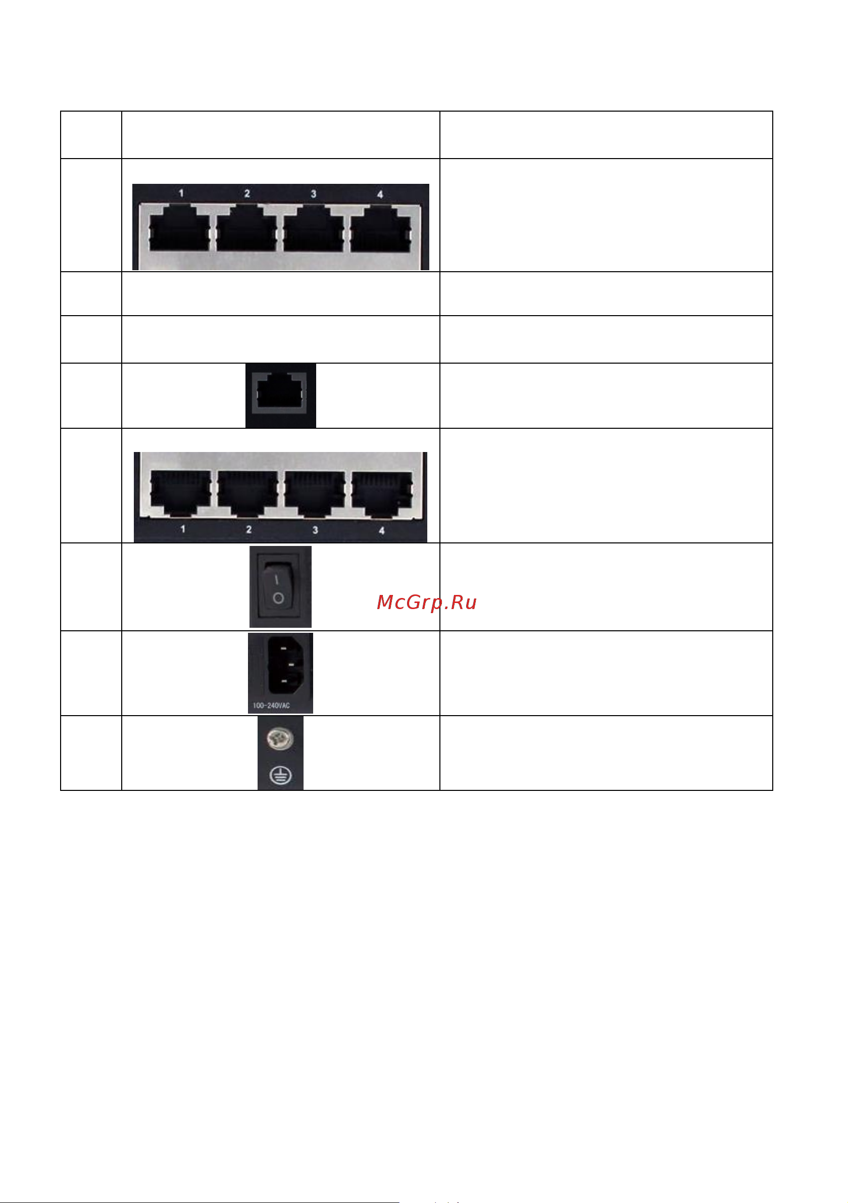 Osnovo Midspan-24/370RGM Gigabit Ethernet на 24 порта. sct0994 Паспорт онлайн [6/22] 855178