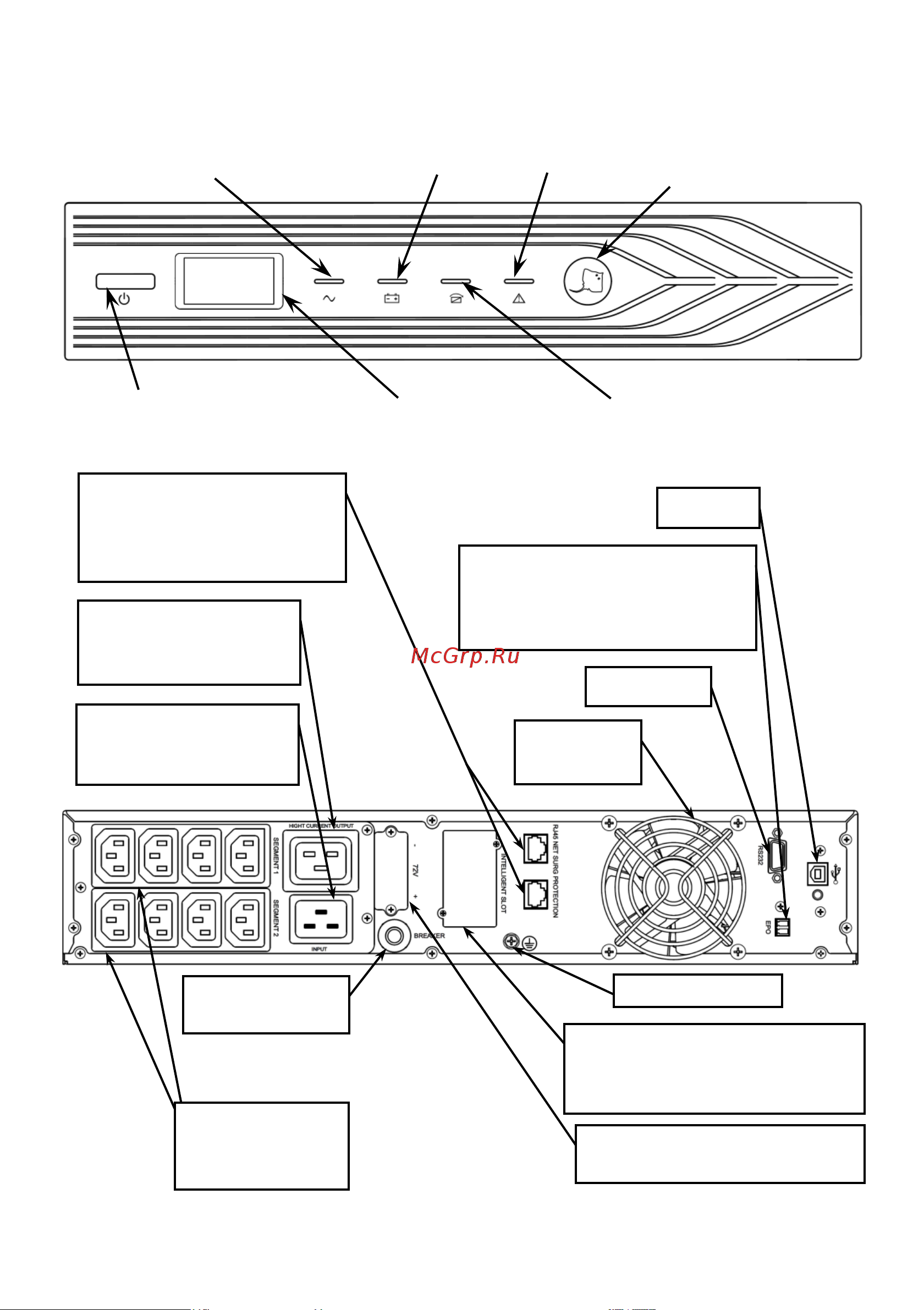 Skat UPS 3000-RACK-ON-6X9-E 8956 Инструкция к товару онлайн [8/32] 855188