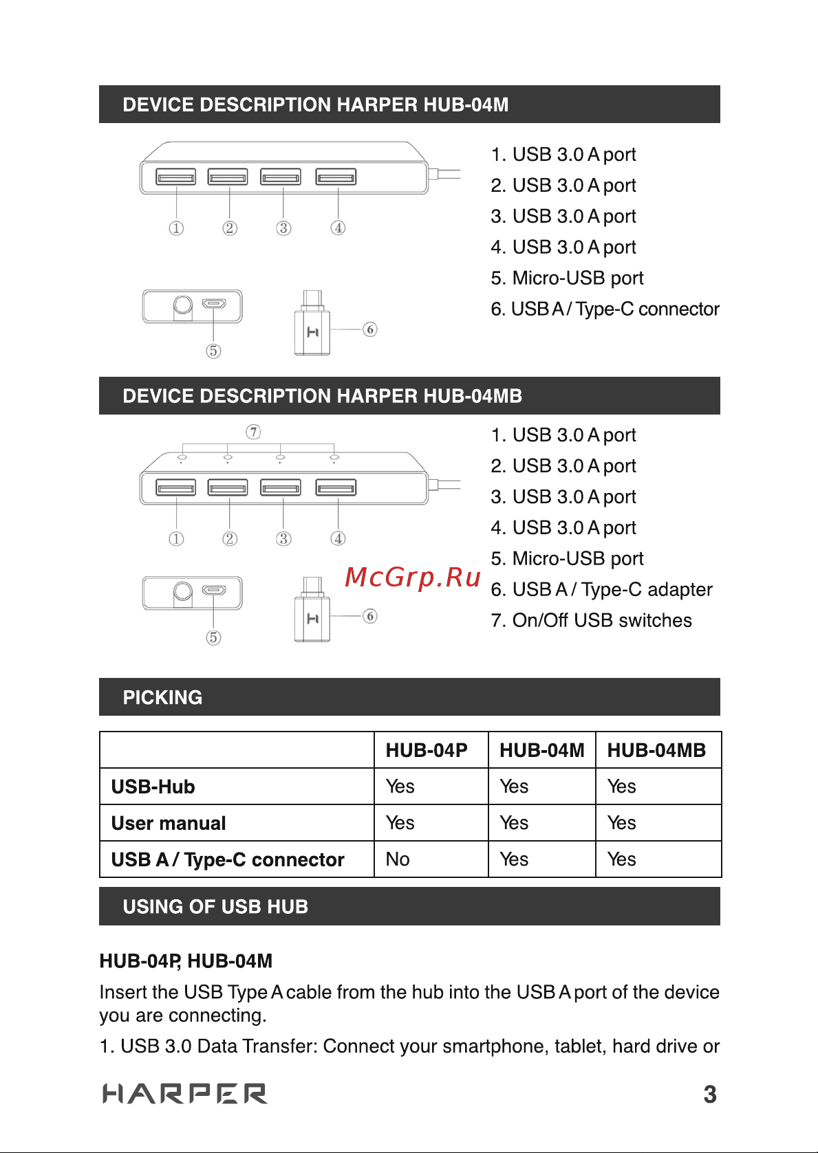 Harper HUB-04MB Black H00003293 Руководство онлайн [3/18] 855209