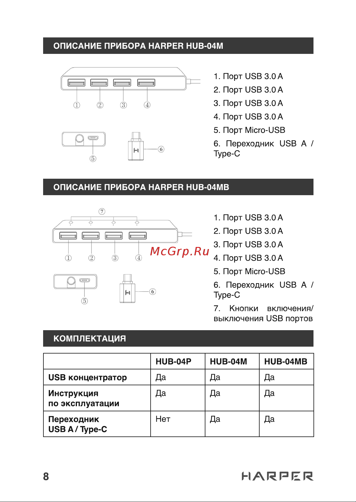 Harper HUB-04MB Black H00003293 Руководство онлайн [8/18] 855209