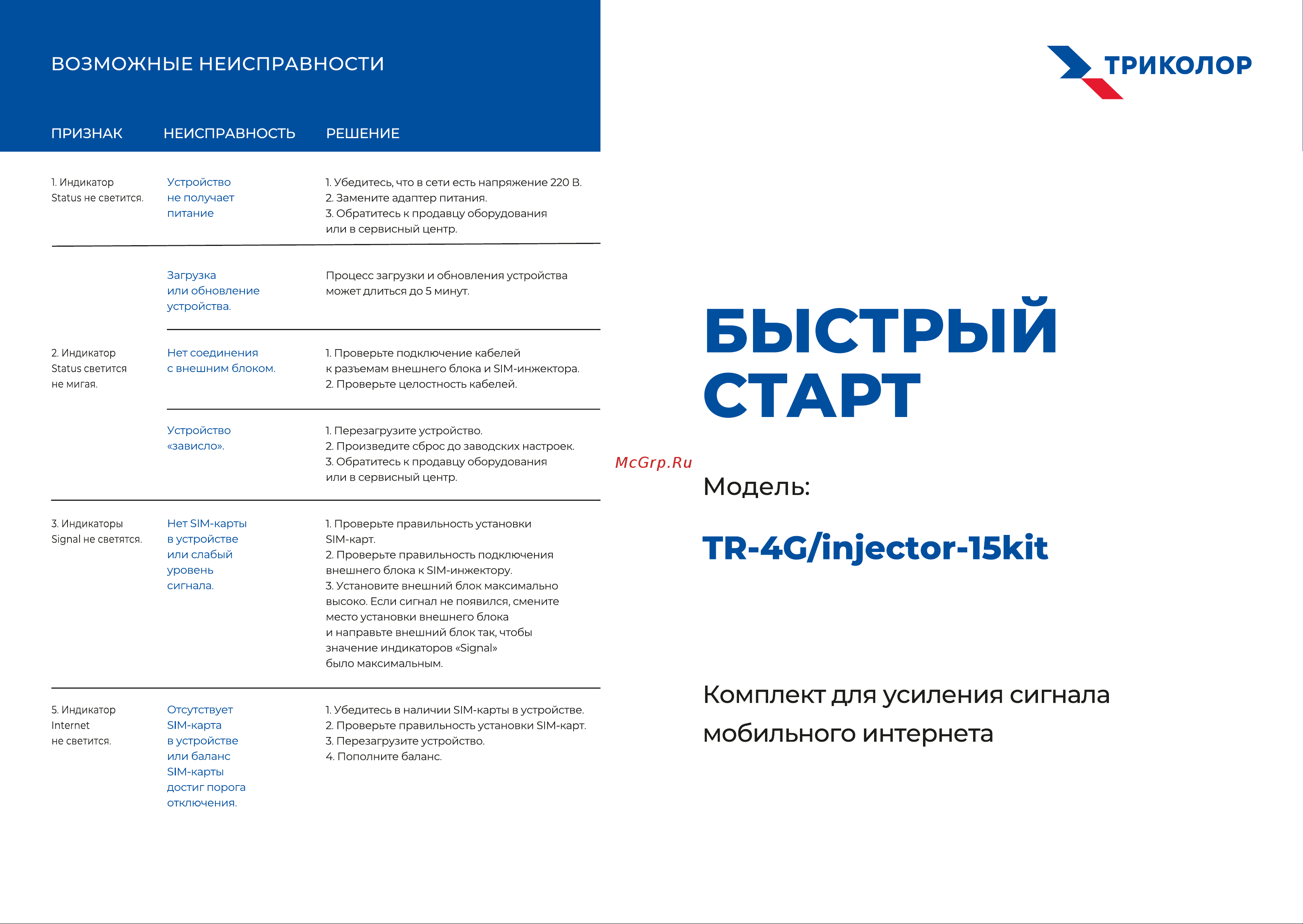 Триколор (15 дб и sim-инжектор), TR-4G/injector-15kit Быстрый старт онлайн
