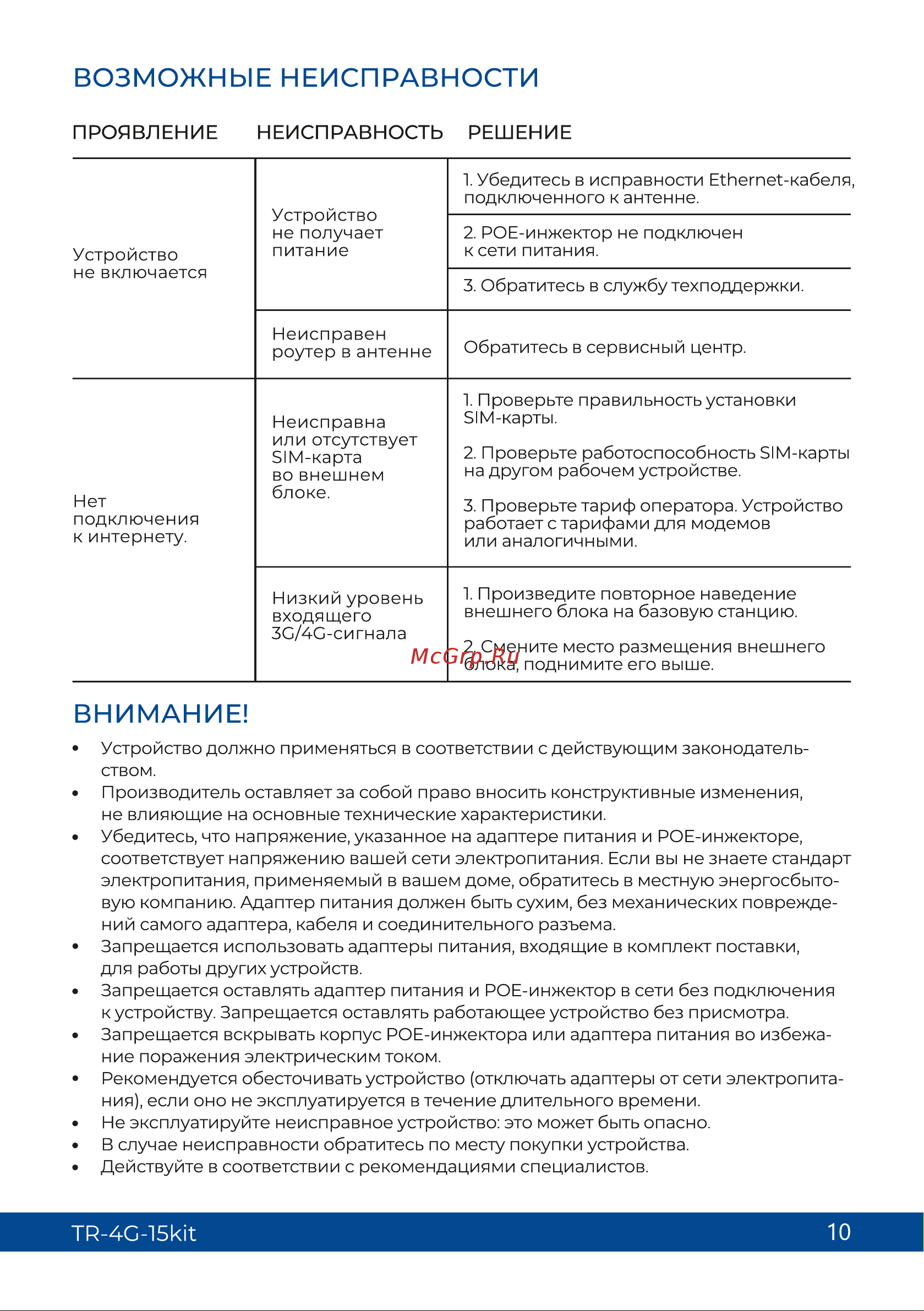 Триколор (15 дб), TR-4G-15kit Руководство пользователя онлайн [10/12] 855257