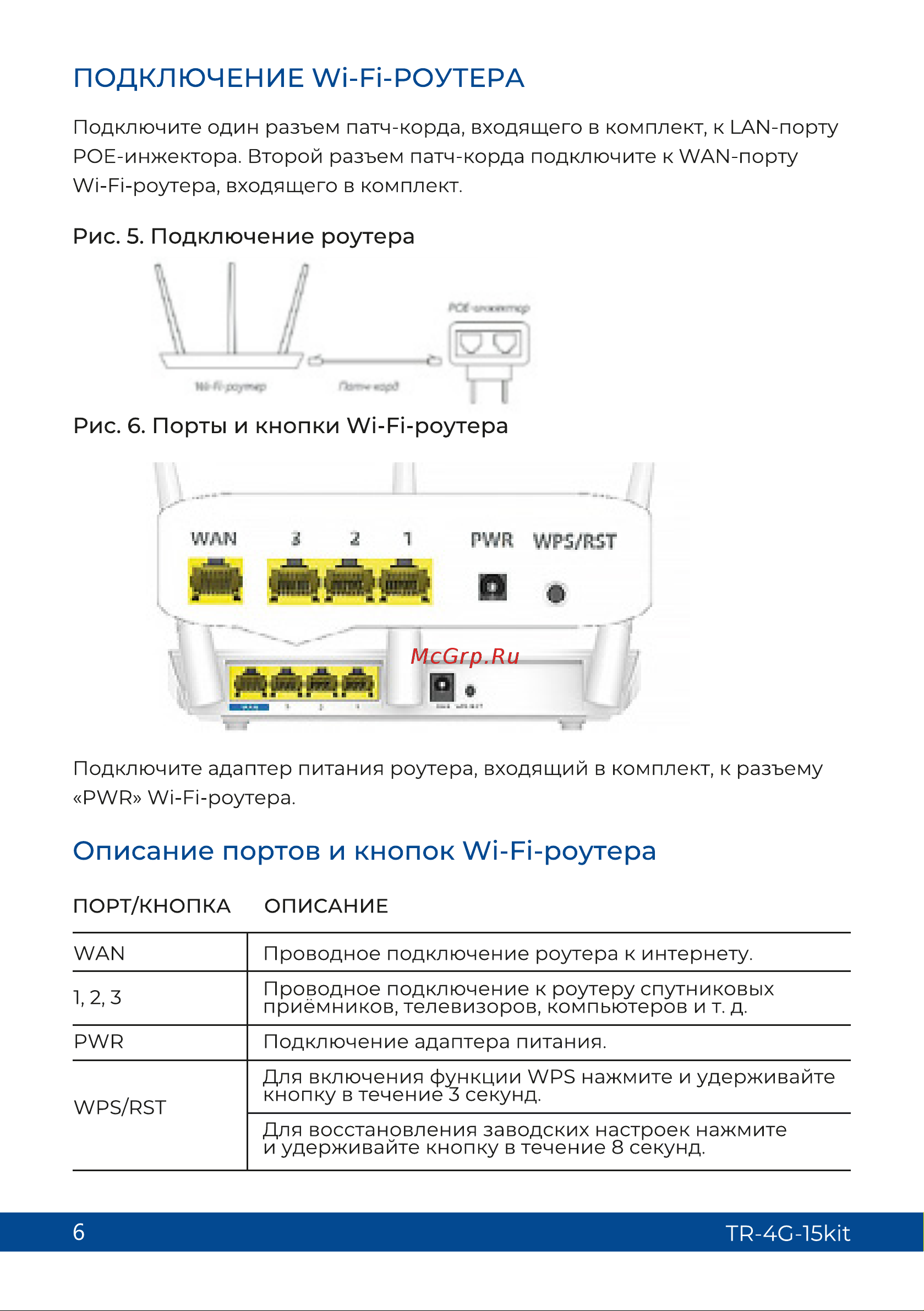 Триколор (15 дб), TR-4G-15kit Руководство пользователя онлайн [6/12] 855257