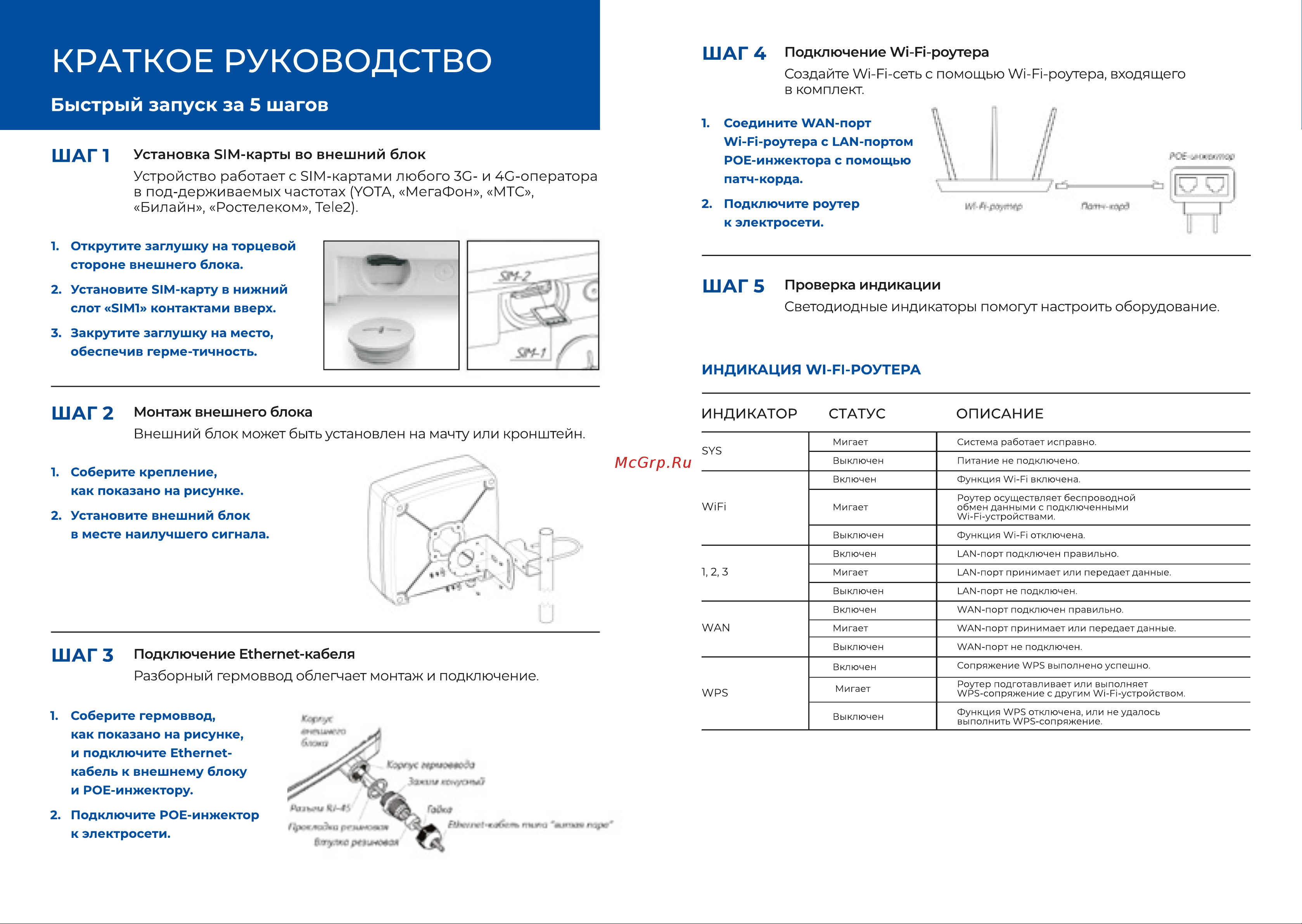 Триколор (15 дб), TR-4G-15kit Быстрый старт онлайн [2/2] 855257
