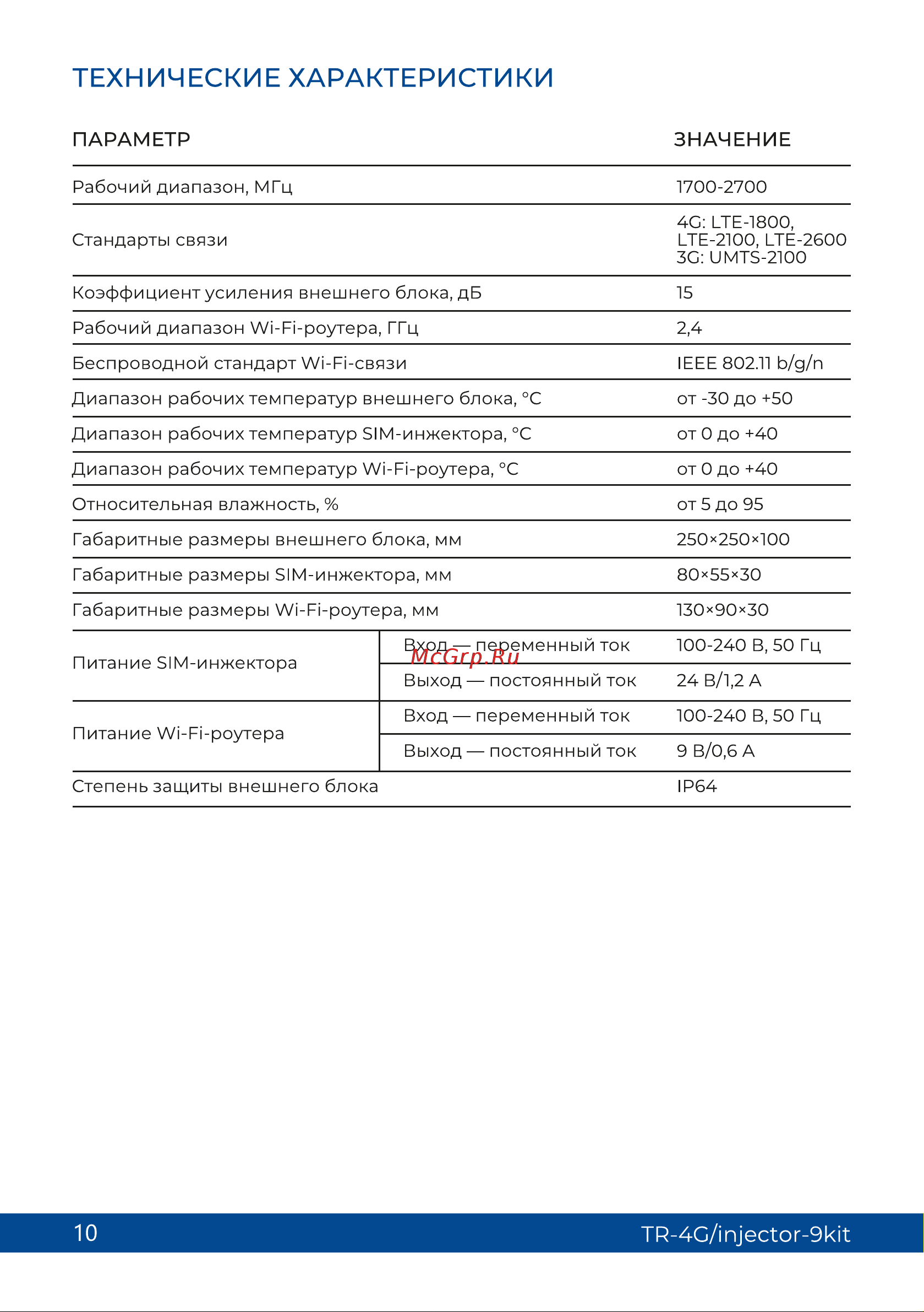 Триколор (9 дб и sim-инжектор), TR-4G/injector-9kit Руководство пользователя онлайн [10/13] 855258