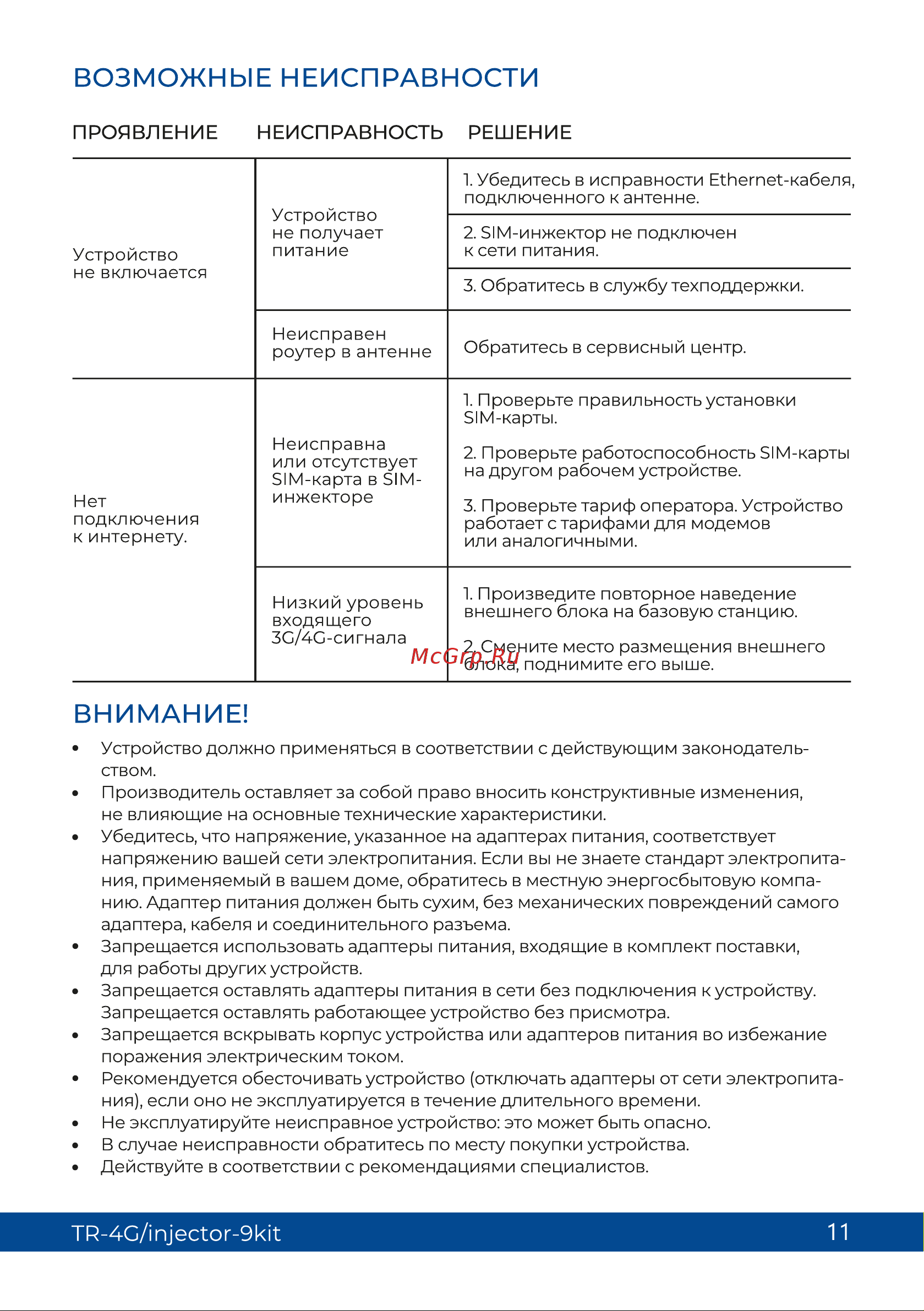 Триколор (9 дб и sim-инжектор), TR-4G/injector-9kit Руководство пользователя онлайн [11/13] 855258