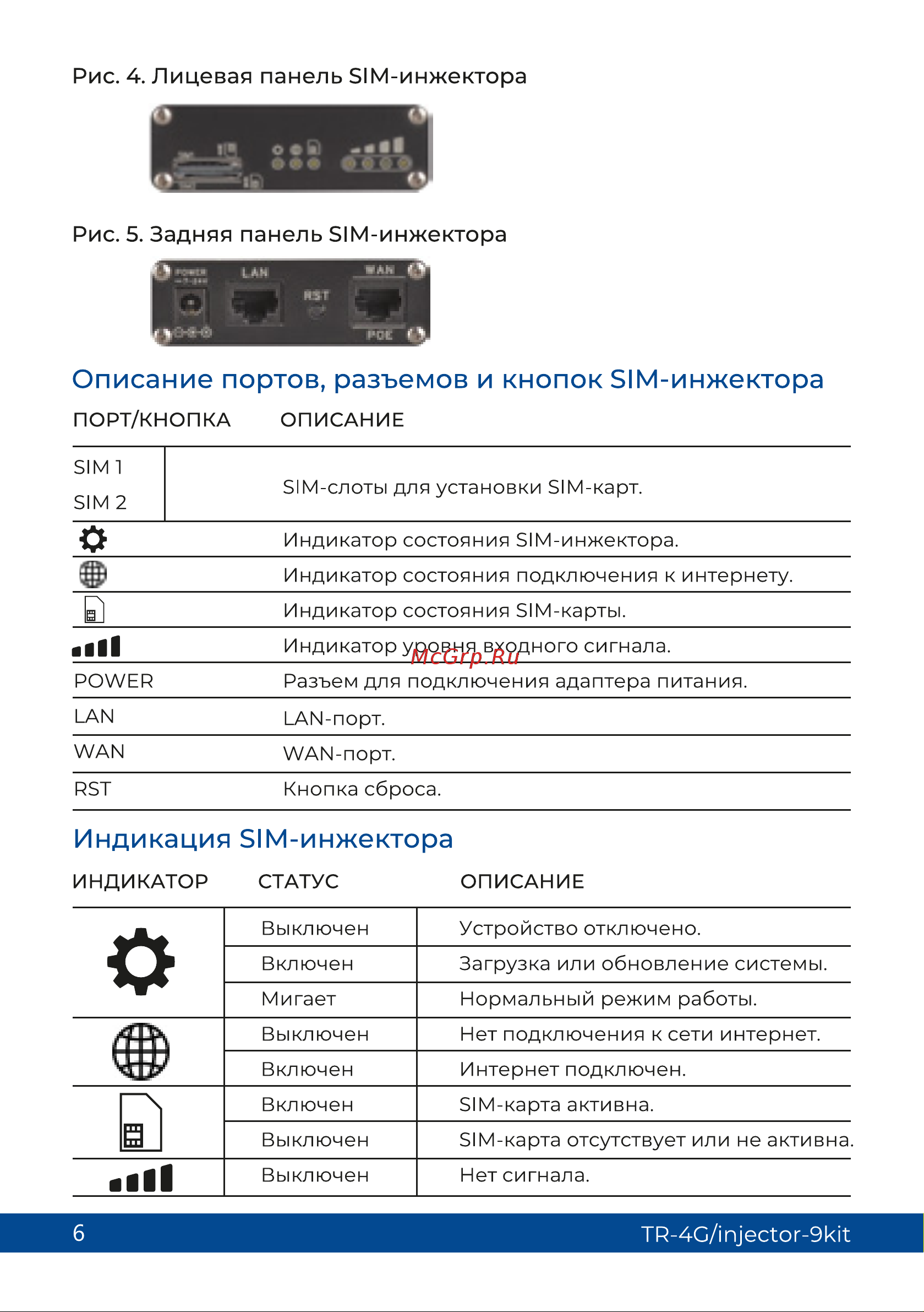 Триколор (9 дб и sim-инжектор), TR-4G/injector-9kit Руководство пользователя онлайн [6/13] 855258