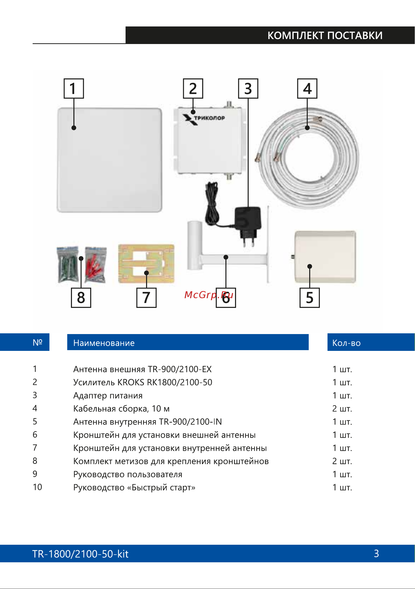 Триколор комплект TR-1800/2100-50-kit Руководство пользователя онлайн [3/16] 855274