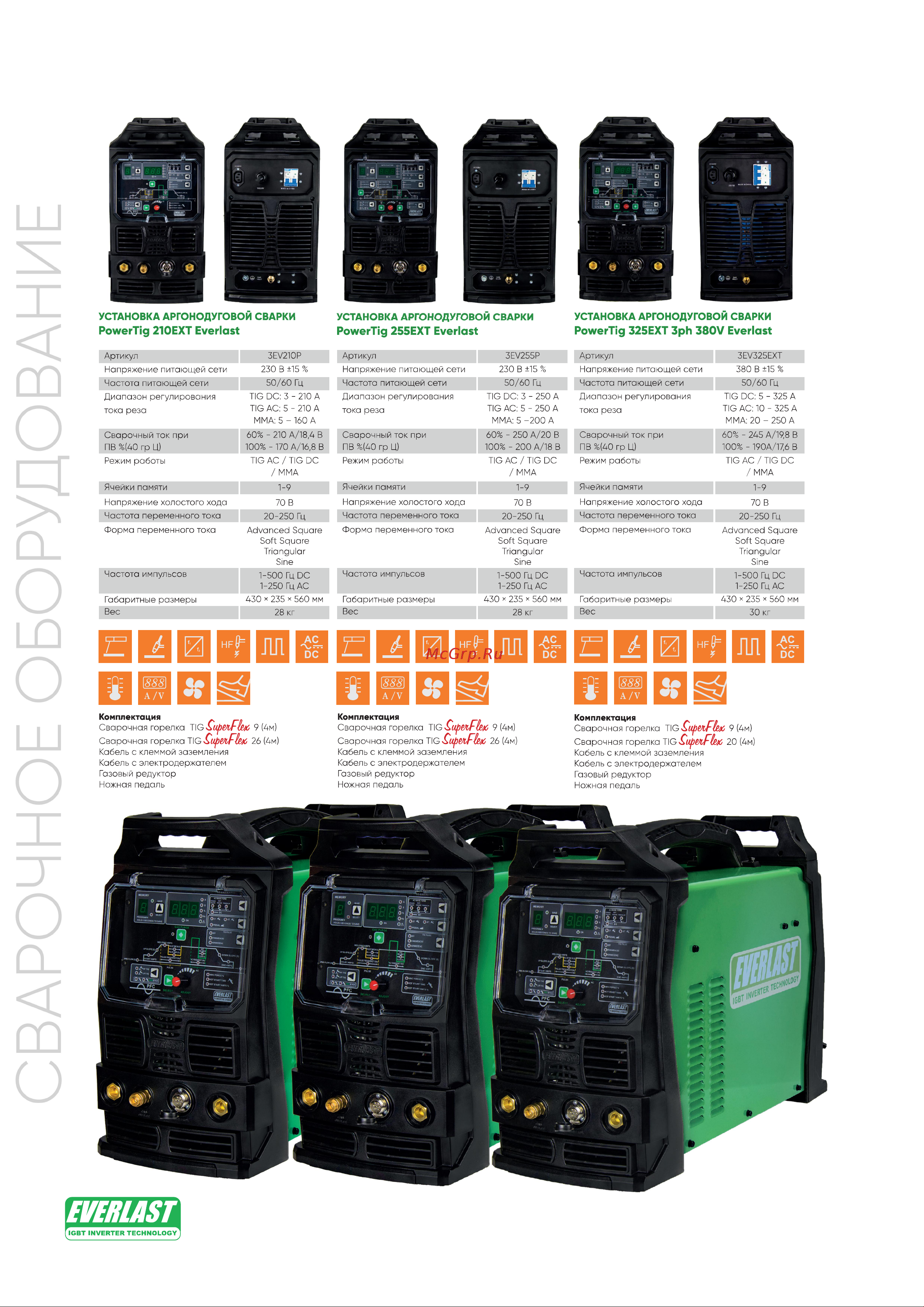 EVERLAST powertig 255 ext 3EV255P Каталог онлайн