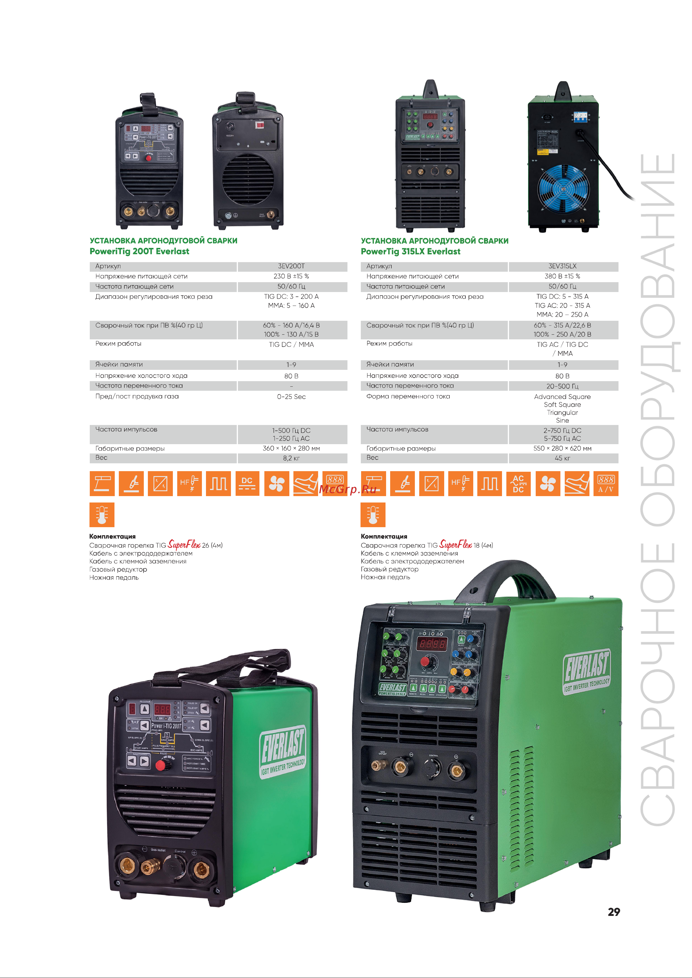 EVERLAST powertig 255 ext 3EV255P Каталог онлайн [2/6] 855297
