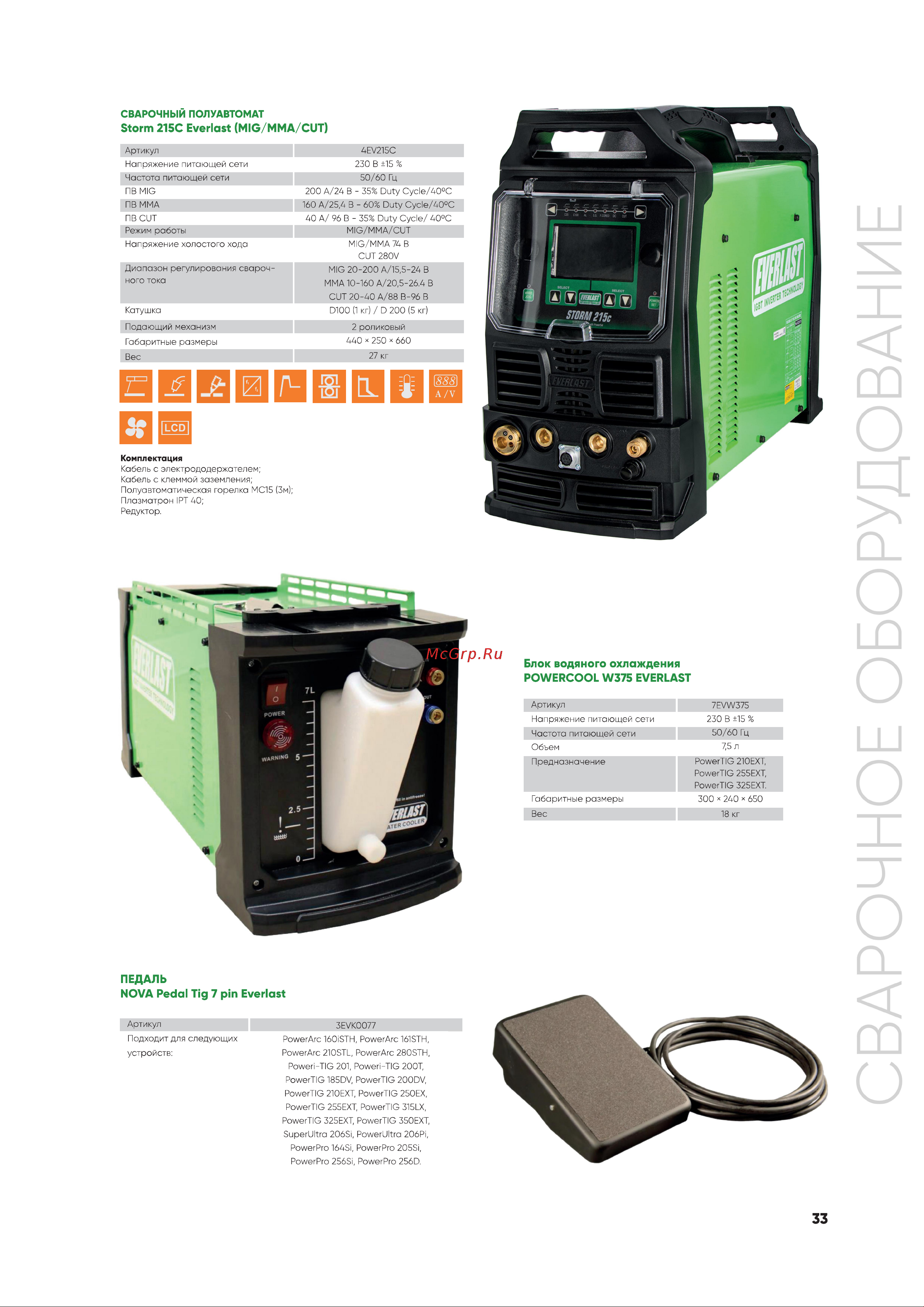 EVERLAST powertig 210 ext3EV210P Каталог онлайн [6/6] 855296