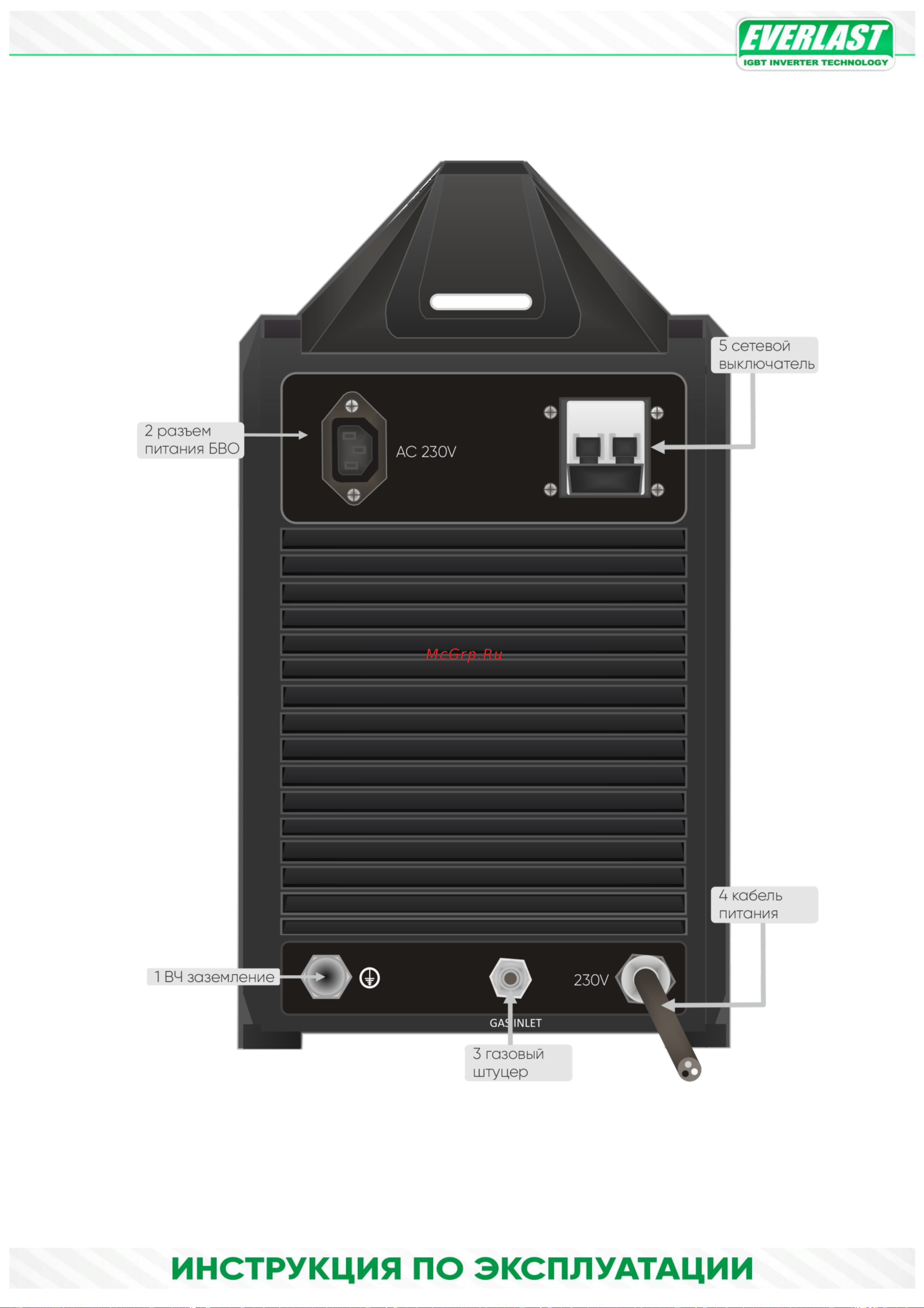 EVERLAST powertig 210 ext3EV210P Инструкция онлайн [10/28] 855296