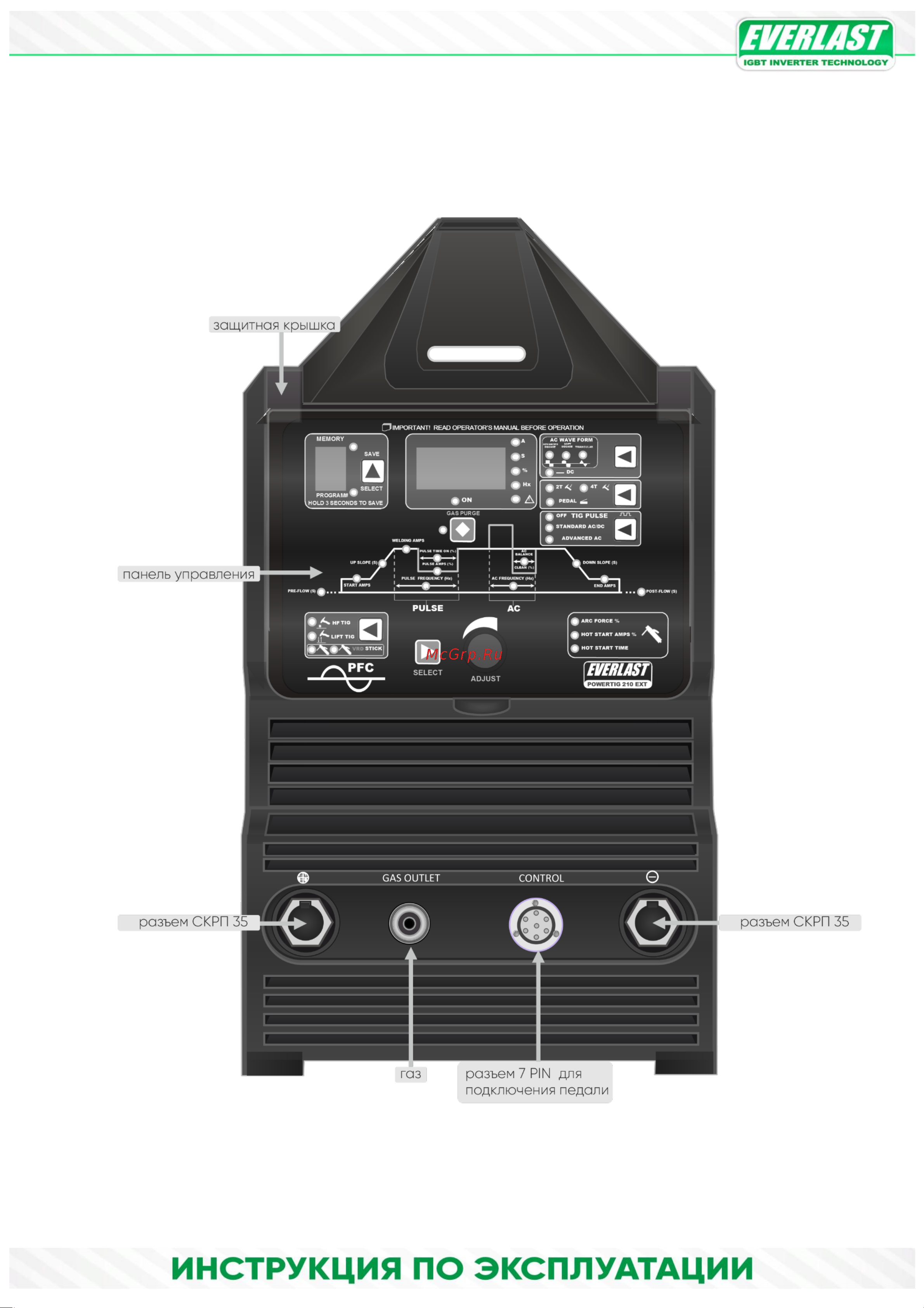 EVERLAST powertig 210 ext3EV210P Инструкция онлайн [4/28] 855296