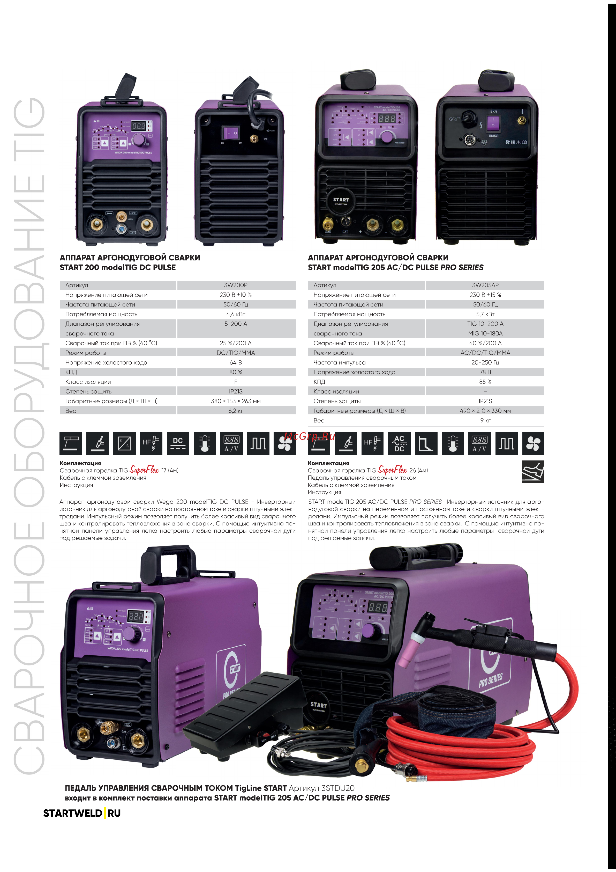Старт 205 modelTIG AC/DC TIG PULSE 3W205AP Каталог START TIG онлайн