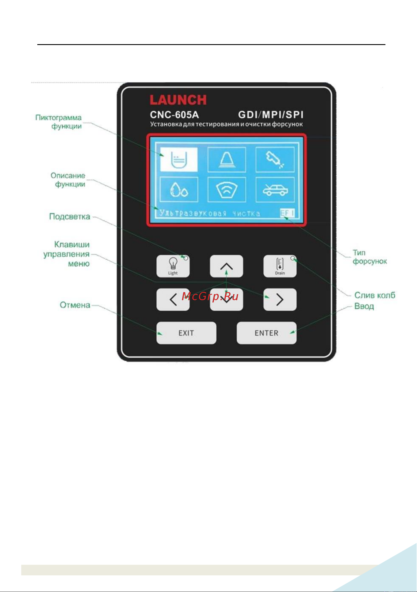 Launch FSI, GDI и MPI CNC 605A GDI LNC-104 Инструкция по эксплуатации Launch CNC 605A GDI онлайн [12/29] 855317