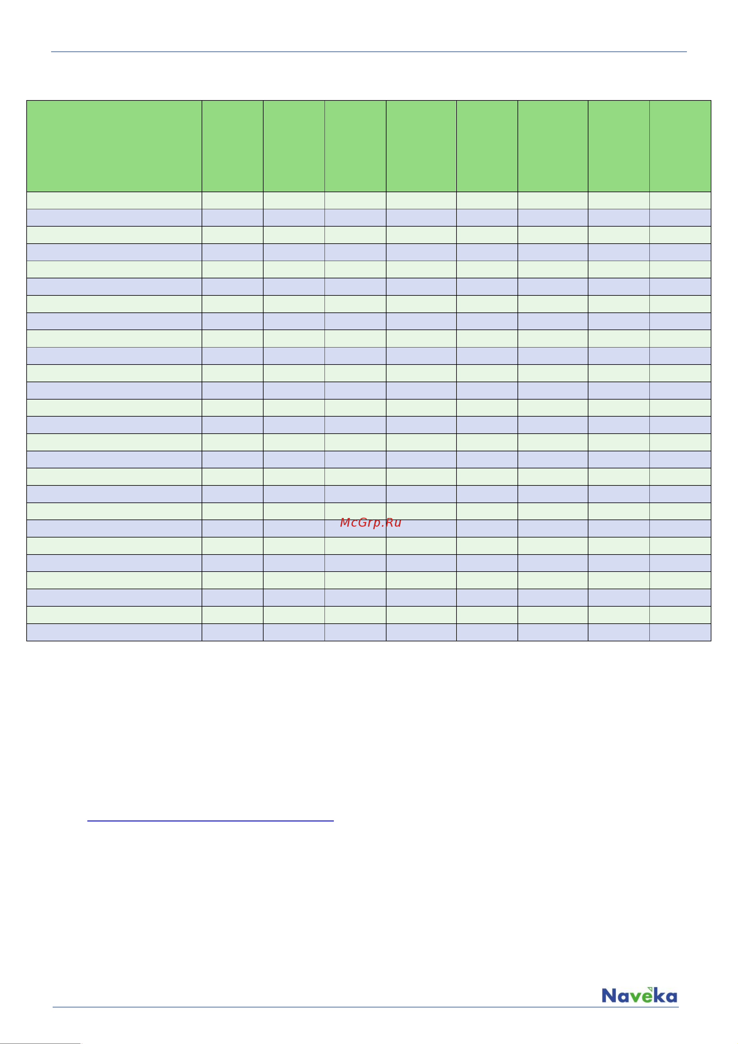 Naveka Node4 100(50m)/VEC(Bs190), E1.9(PTC) с пультом Z031 УН-00009457 Инструкция к товару онлайн [4/11] 855347