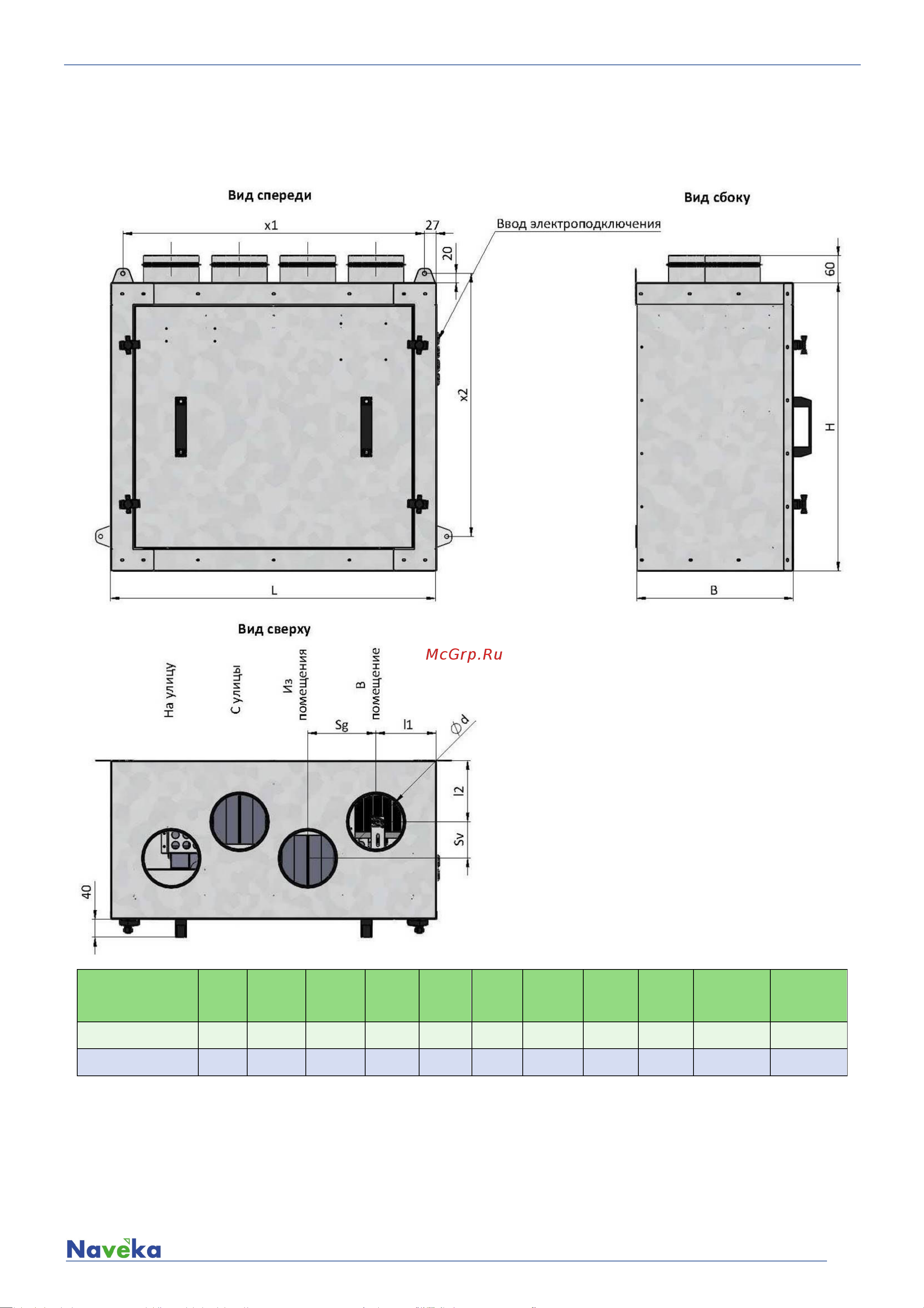 Naveka Node5- 125(25m)/RP-M,VAC(D190),E0.75 Compact с пультом Z031 УН-00007792 Инструкция к товару онлайн [5/10] 855353