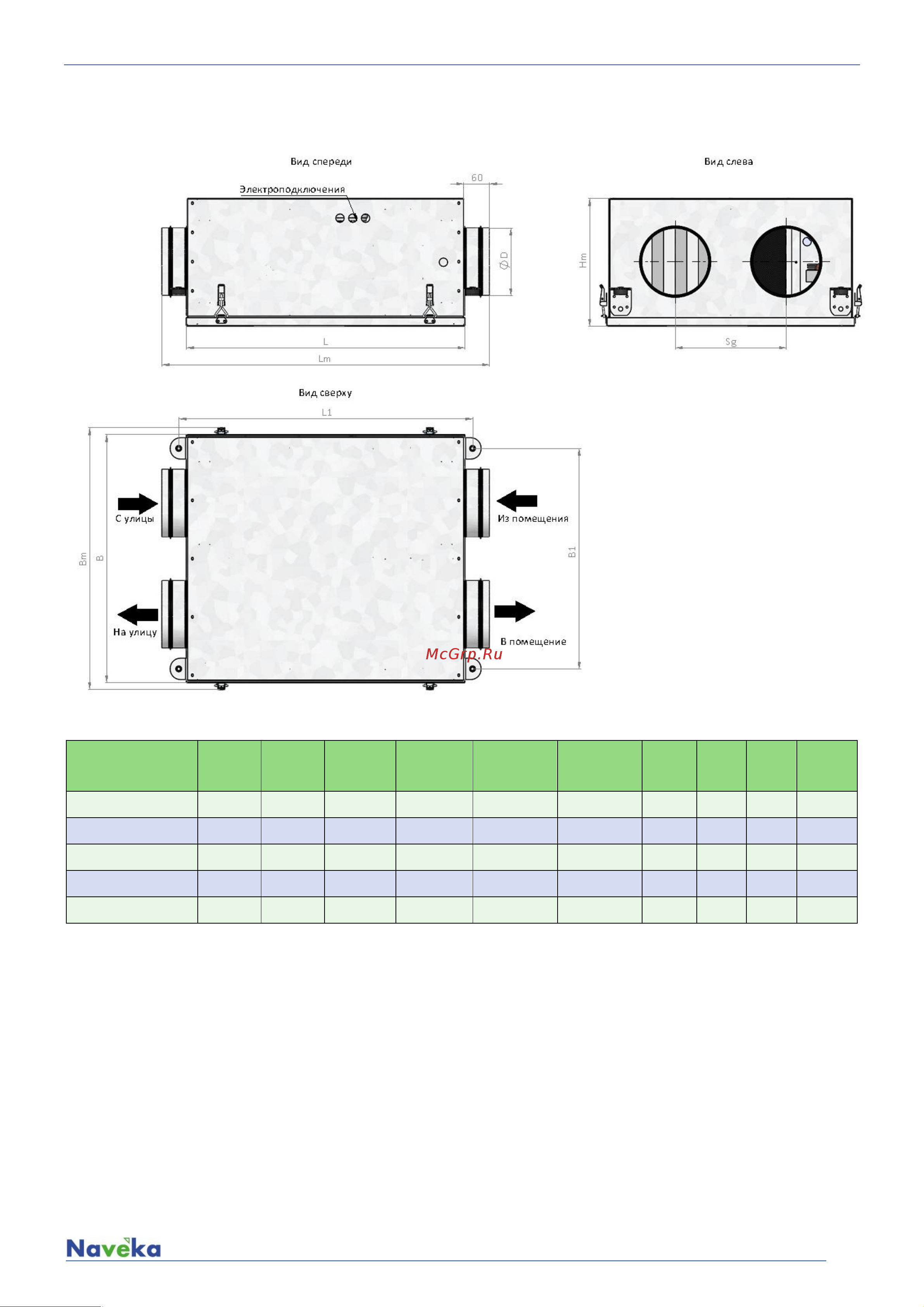 Naveka Node9- 160(25m)/RP-M,VAC(D220) Compact с пультом-термостатом УН-00007149 Паспорт онлайн [5/11] 855355