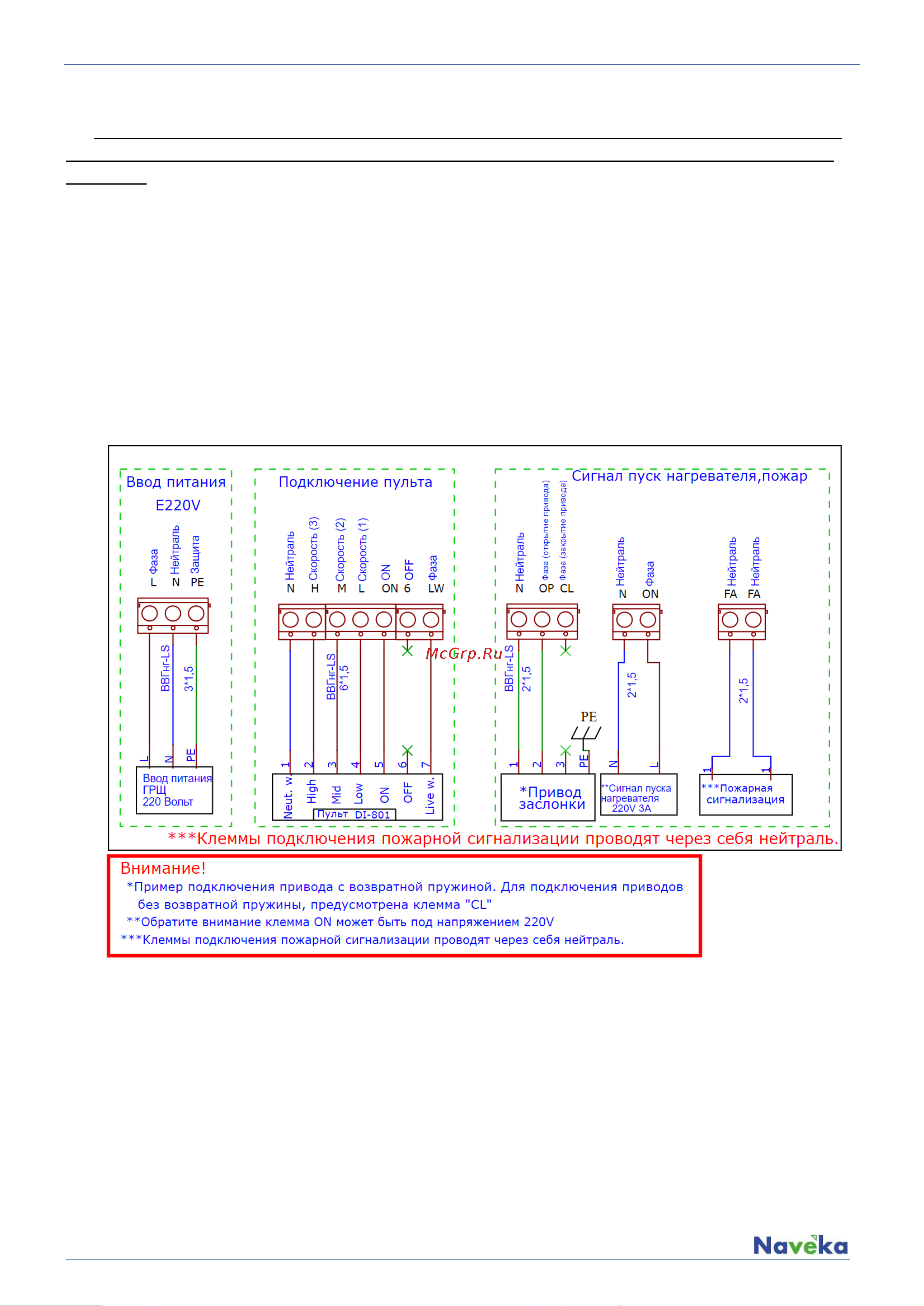 Naveka Node9- 160(25m)/RP-M,VAC(D220) Compact с пультом-термостатом УН-00007149 Паспорт онлайн [8/11] 855355