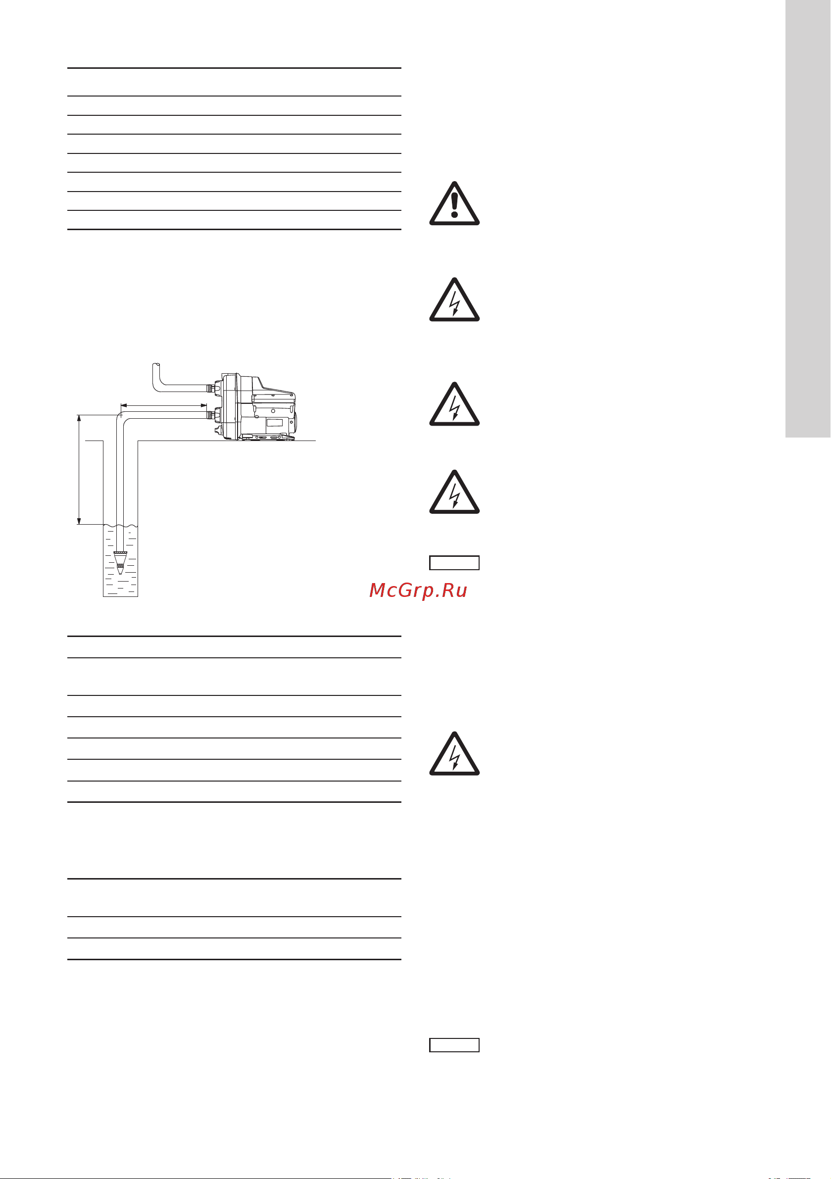 Grundfos SCALA2 3-45 AKCCDE 99027073 Инструкция к Grundfos SCALA2 3-45 AKCCDE 99027073 онлайн [11/80] 855356