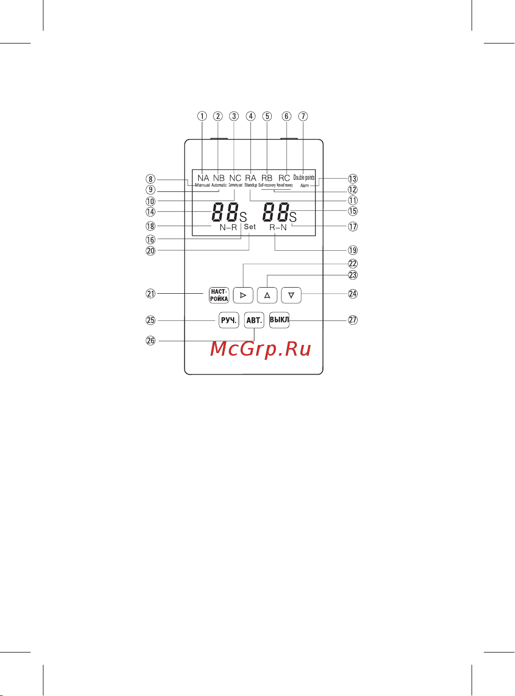 EKF ТСM 630/630А 3р PROxima ats-tsm-630A-3p-pro Инструкция к товару онлайн [12/24] 855426