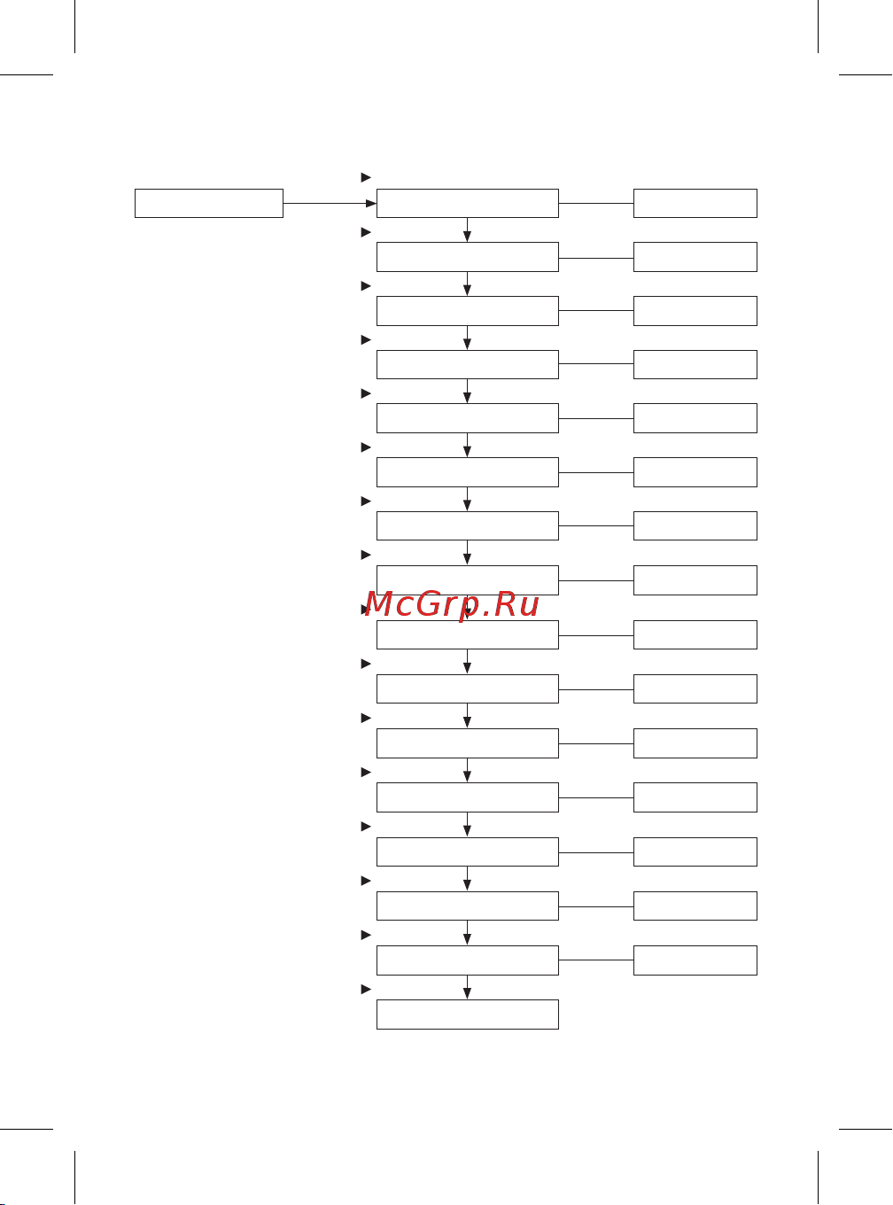 EKF ТСM 630/630А 3р PROxima ats-tsm-630A-3p-pro Инструкция к товару онлайн [14/24] 855426