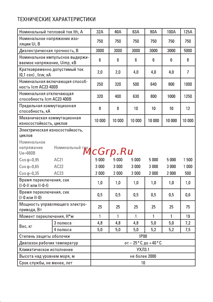 EKF PROxima ТСР1 630А, 3Р, 230В ats-tsr1-630A-3p-pro Паспорт онлайн [3/12] 855421
