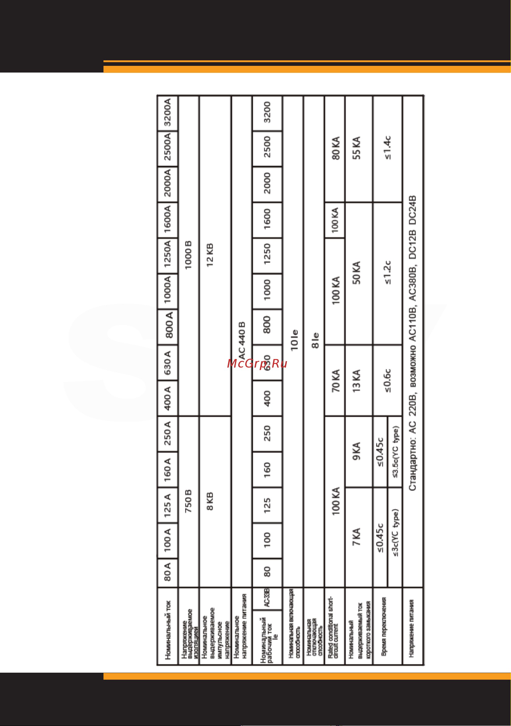 SAV ТСС SHIQ5-250/4P 019925 Руководство по эксплуатации онлайн [5/12] 855435