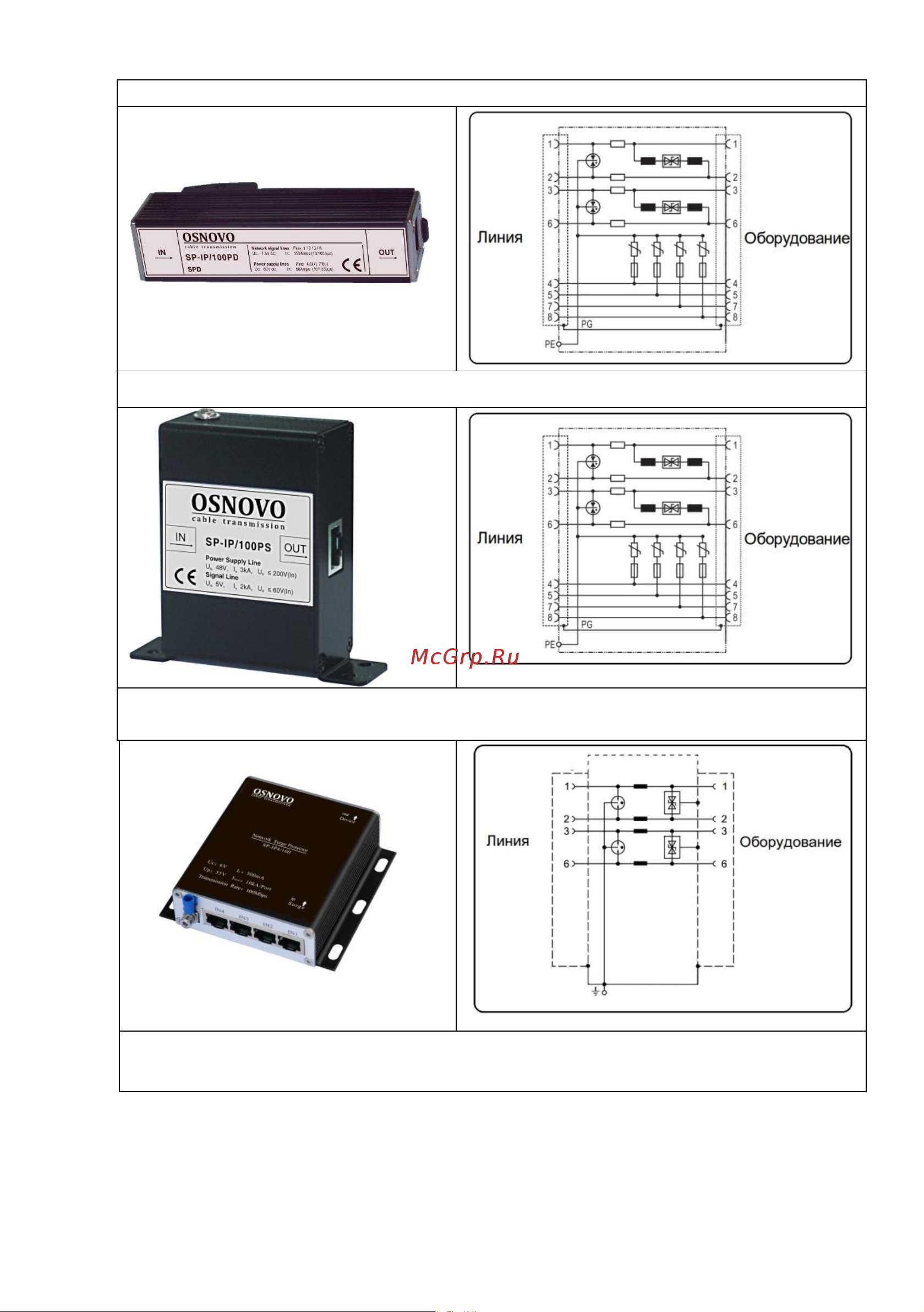 Osnovo SP-IP/100PD для локальной вычислительной сети (скорость до 100Мбит/с) с защитой линий PoE (af/at, метод B, контакты 4/5, 7/8), двухуровневая защита. sct1008 Паспорт онлайн [3/13] 855480