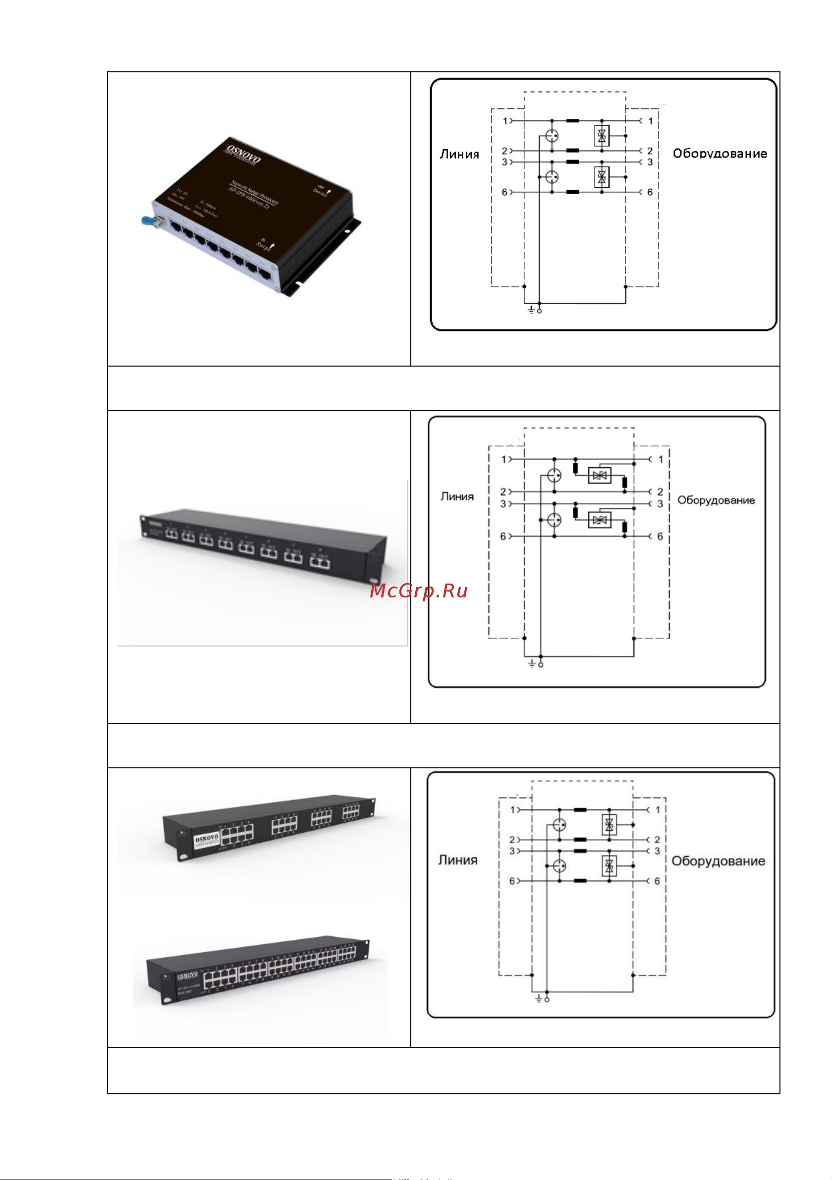 Osnovo SP-IP/100PD для локальной вычислительной сети (скорость до 100Мбит/с) с защитой линий PoE (af/at, метод B, контакты 4/5, 7/8), двухуровневая защита. sct1008 Паспорт онлайн [4/13] 855480