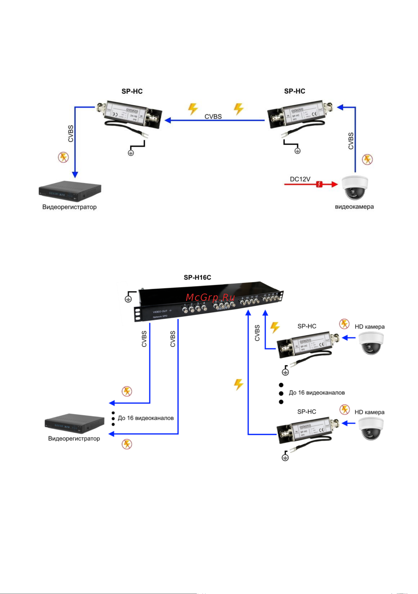 Osnovo SP-HC HDCVI/HDTVI/AHD одноканальное для коаксиального кабеля sct1007 Паспорт онлайн [6/9] 855486