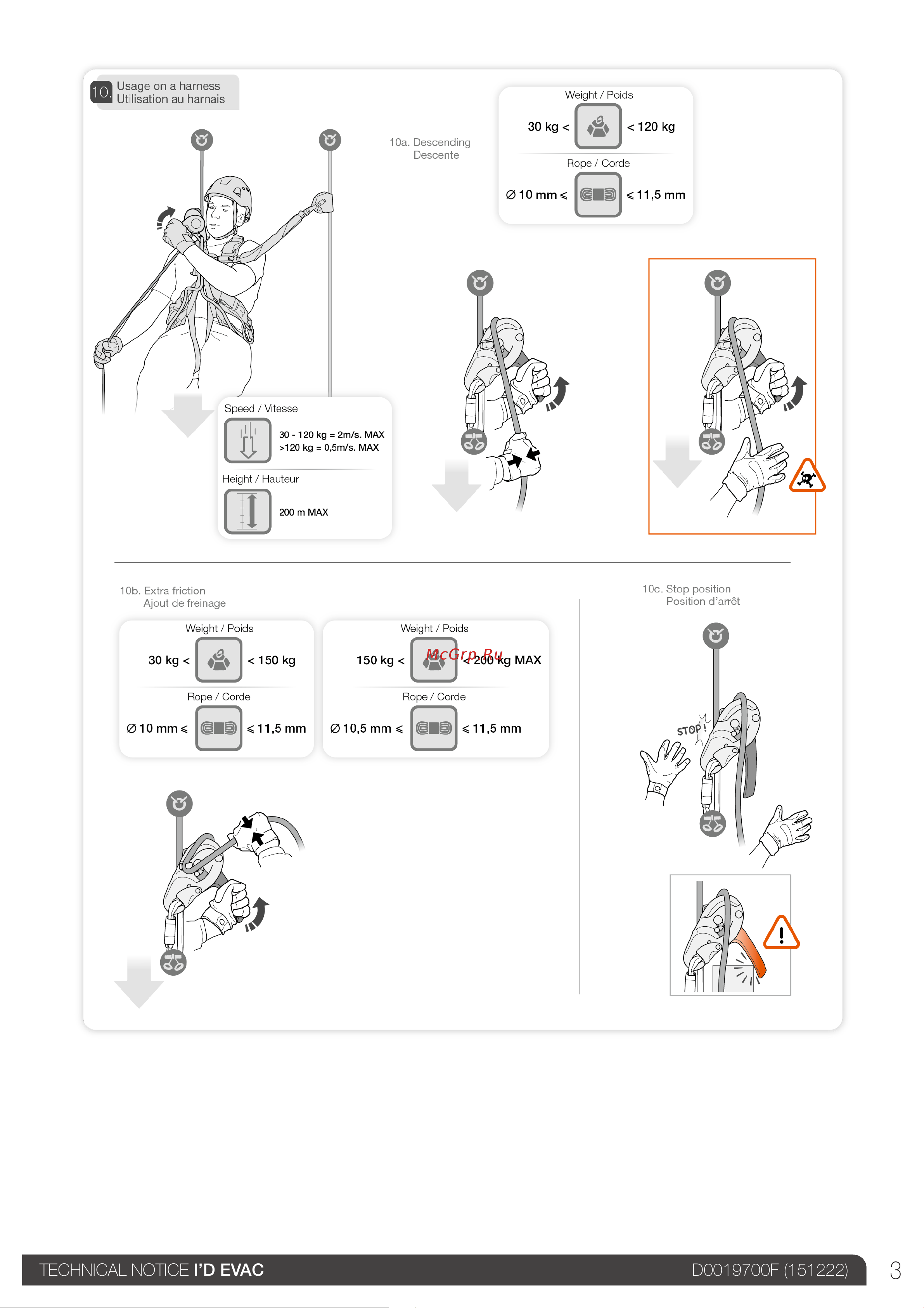 Petzl i'd evac самоблокирующееся спусковое для высотных работ D020CA01 Инструкция онлайн [3/29] 855494