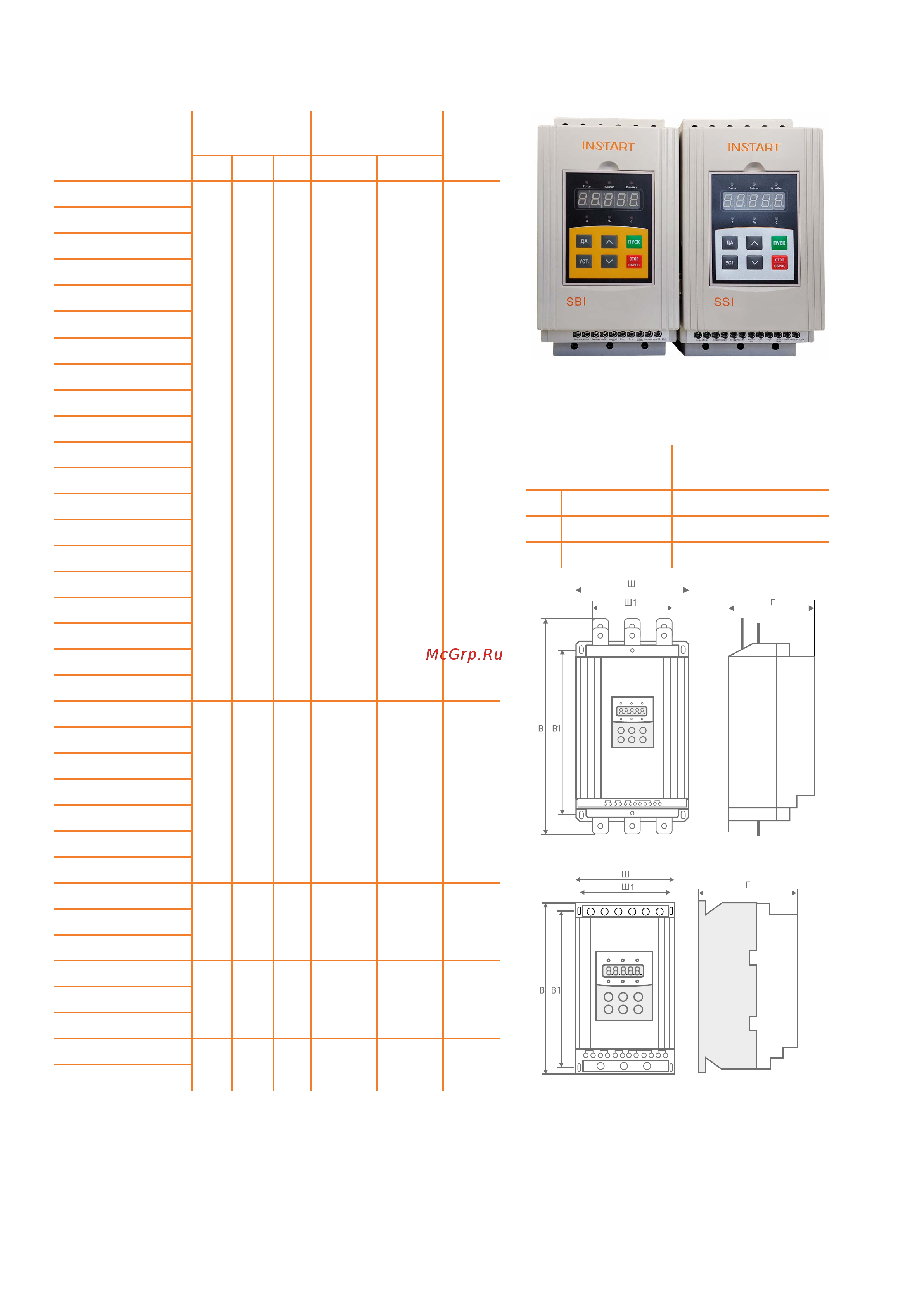 Instart ssi-90/180-04 00062200 Каталог на устройства УПП INSTART серии SSI и SBI онлайн [8/12] 855532