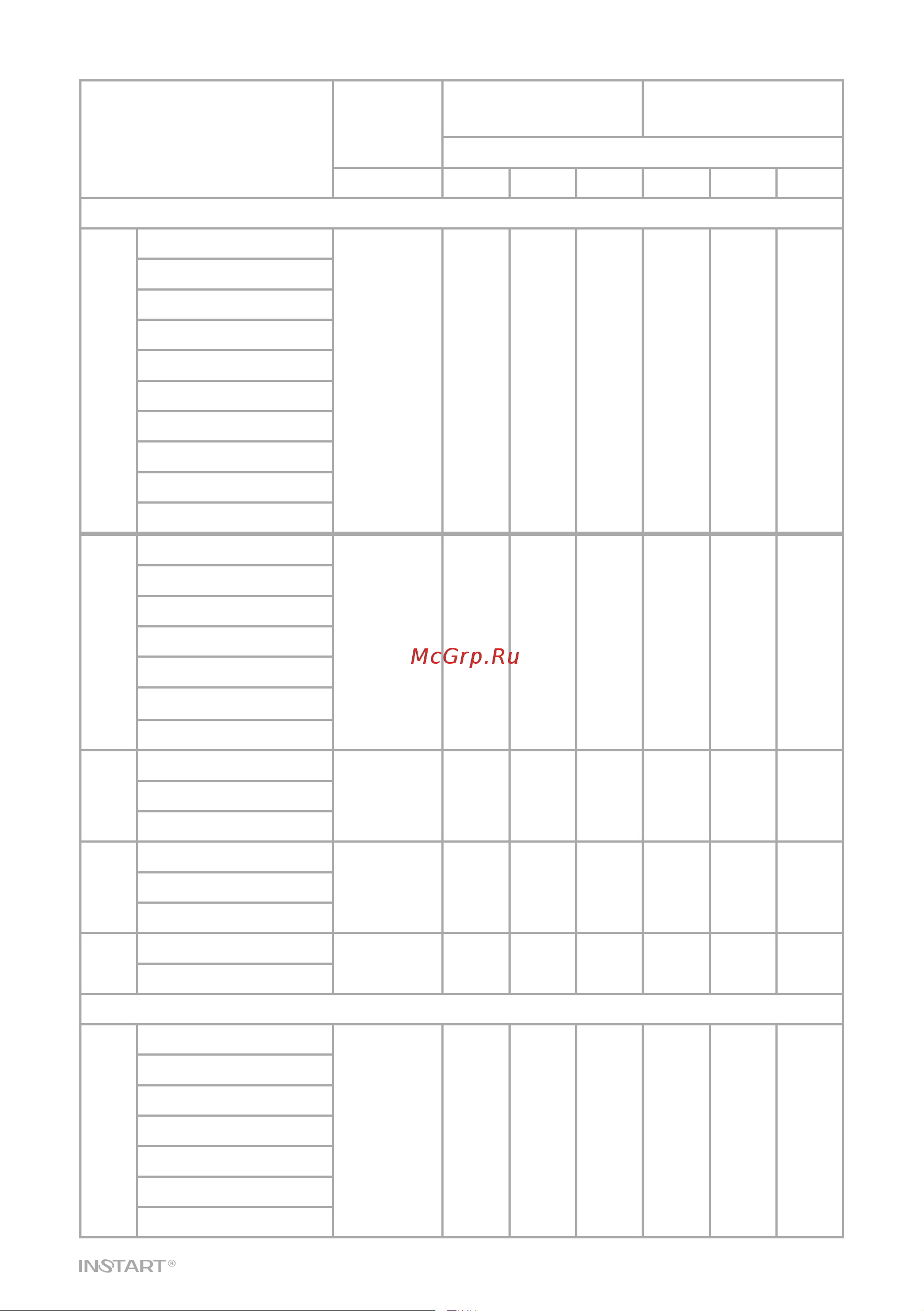 Instart ssi-37/75-04 00060800 Руководство по эксплуатации УПП INSTART серии SSI и SBI онлайн [11/50] 855527