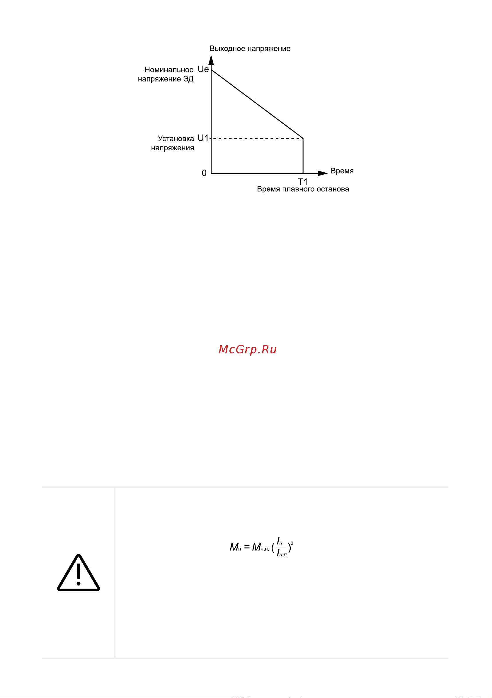 Instart ssi-37/75-04 00060800 Руководство по эксплуатации УПП INSTART серии SSI и SBI онлайн [32/50] 855527