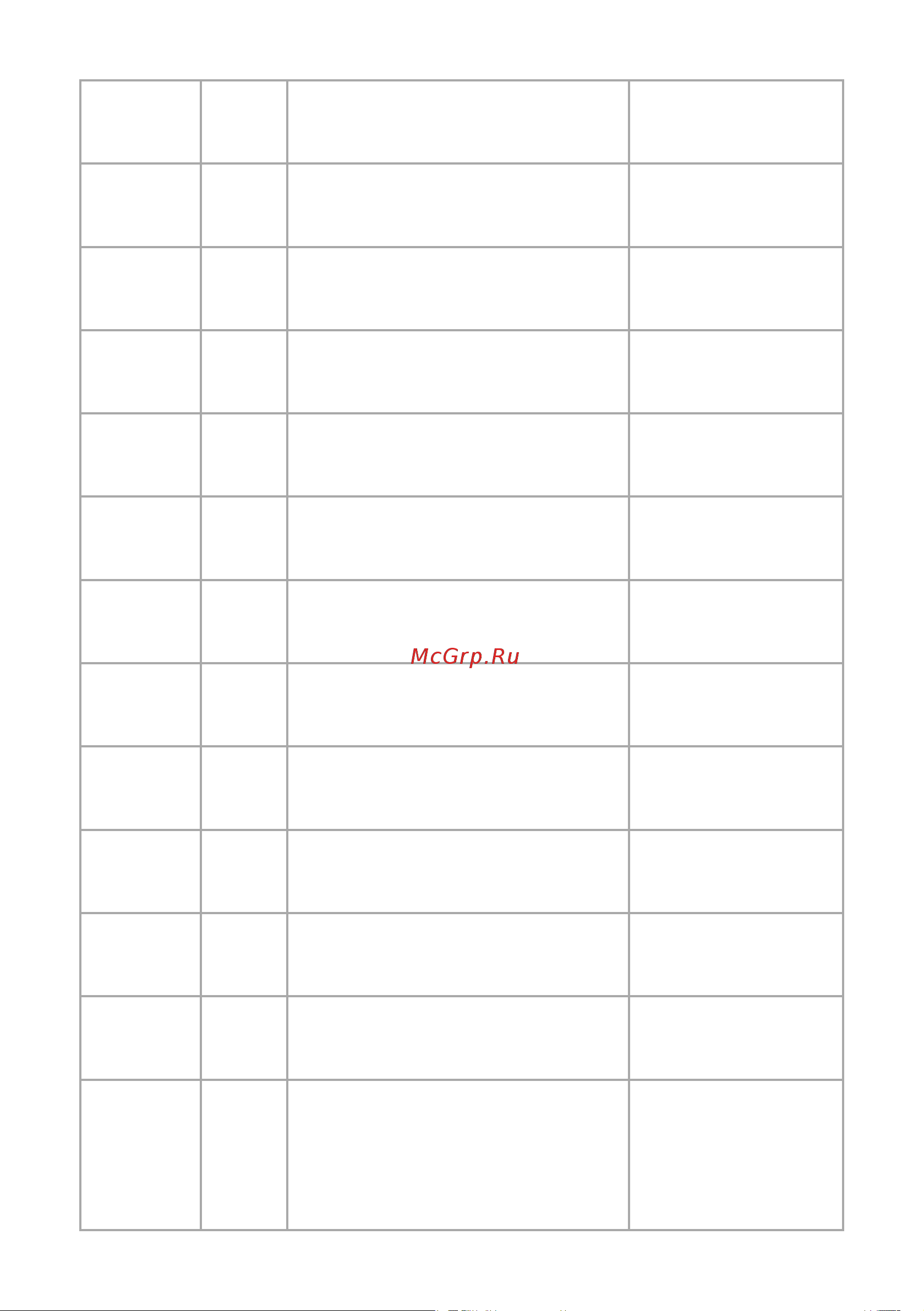 Instart ssi-37/75-04 00060800 Руководство по эксплуатации УПП INSTART серии SSI и SBI онлайн [44/50] 855527