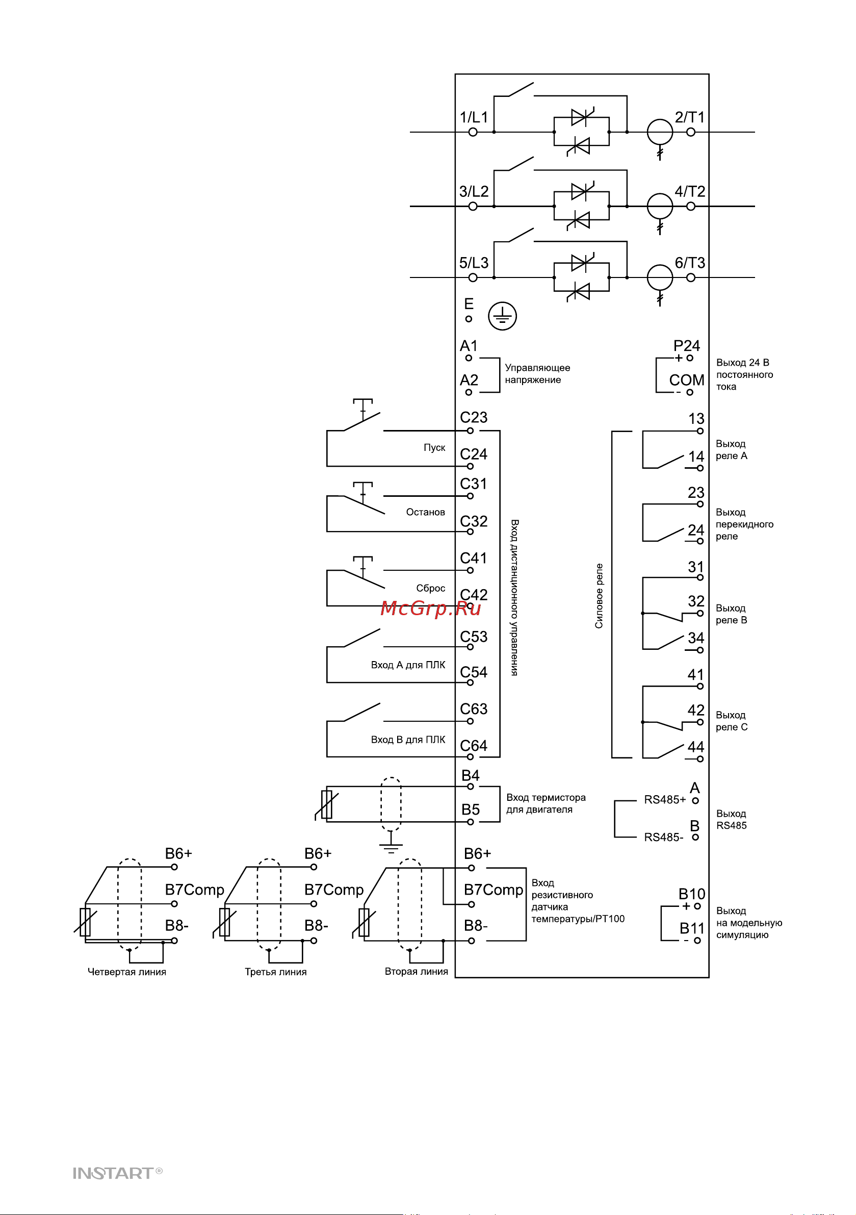 Instart sni-450/920-04 00132400 Руководство онлайн [17/86] 855520