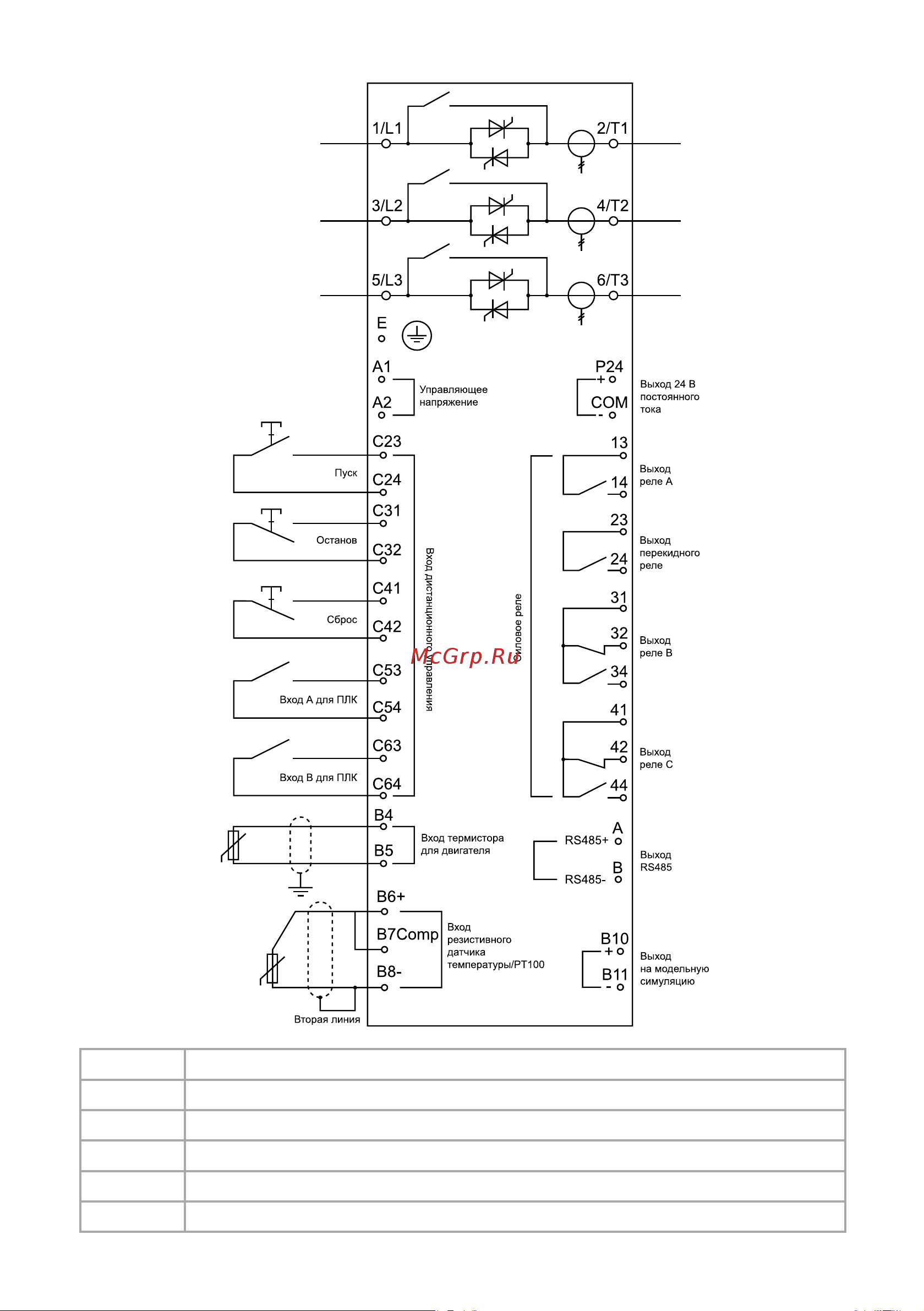 Instart sni-450/920-04 00132400 Руководство онлайн [54/86] 855520