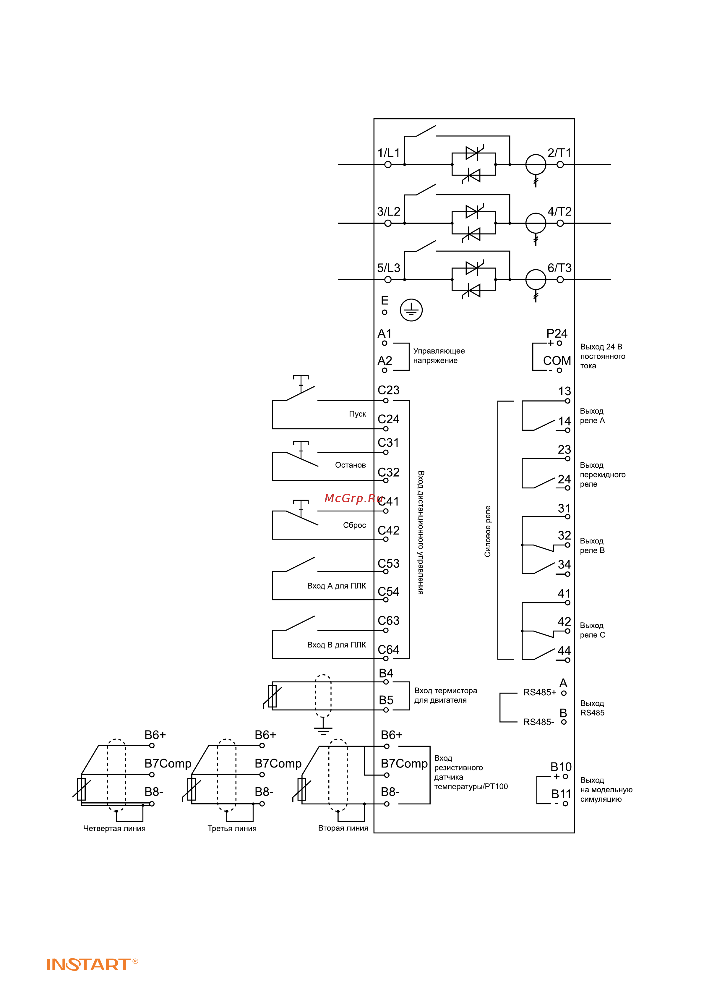 Instart sni-450/920-04 00132400 Каталог онлайн [7/15] 855520