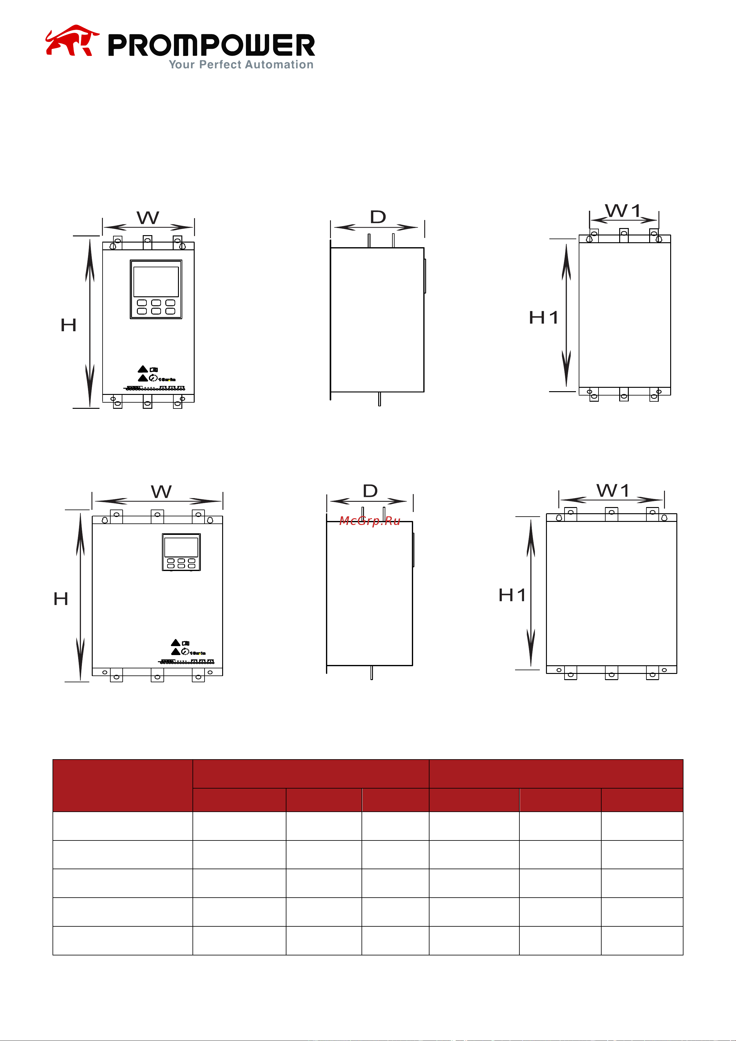 Prompower p2s-300-4-160-b, напряжение 380 в, мощность 160 квт, 320 а P2S3004160B Руководство по эксплуатации онлайн [39/41] 855537
