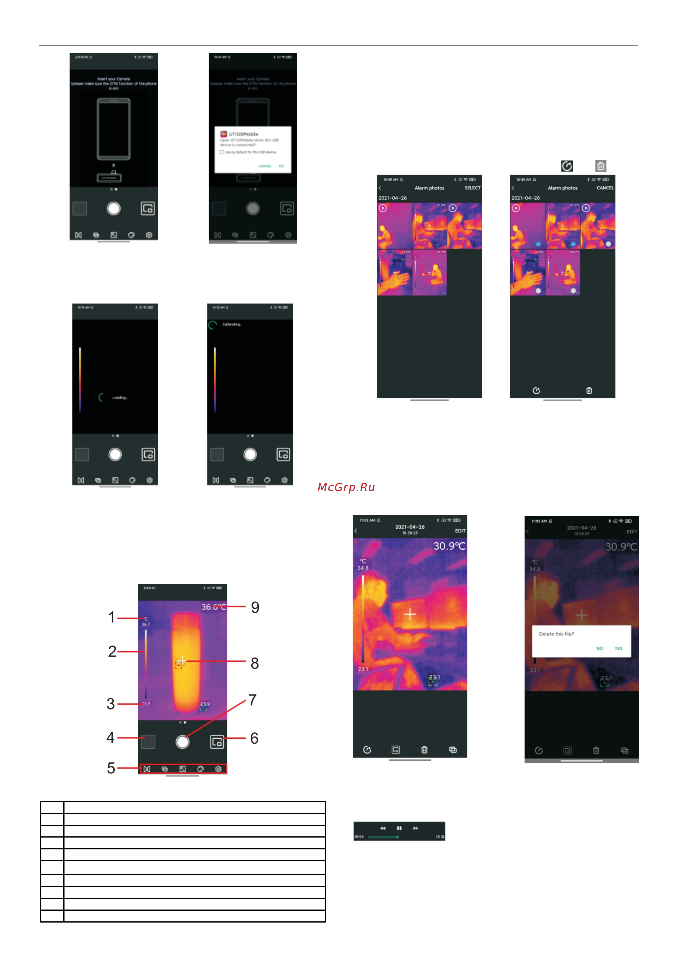 Uni-T UTi120Mobile -20/+400c, ИК-разрешение 120x90 пикселей, ПО Android 00-00012003 Инструкция онлайн [2/6] 855788