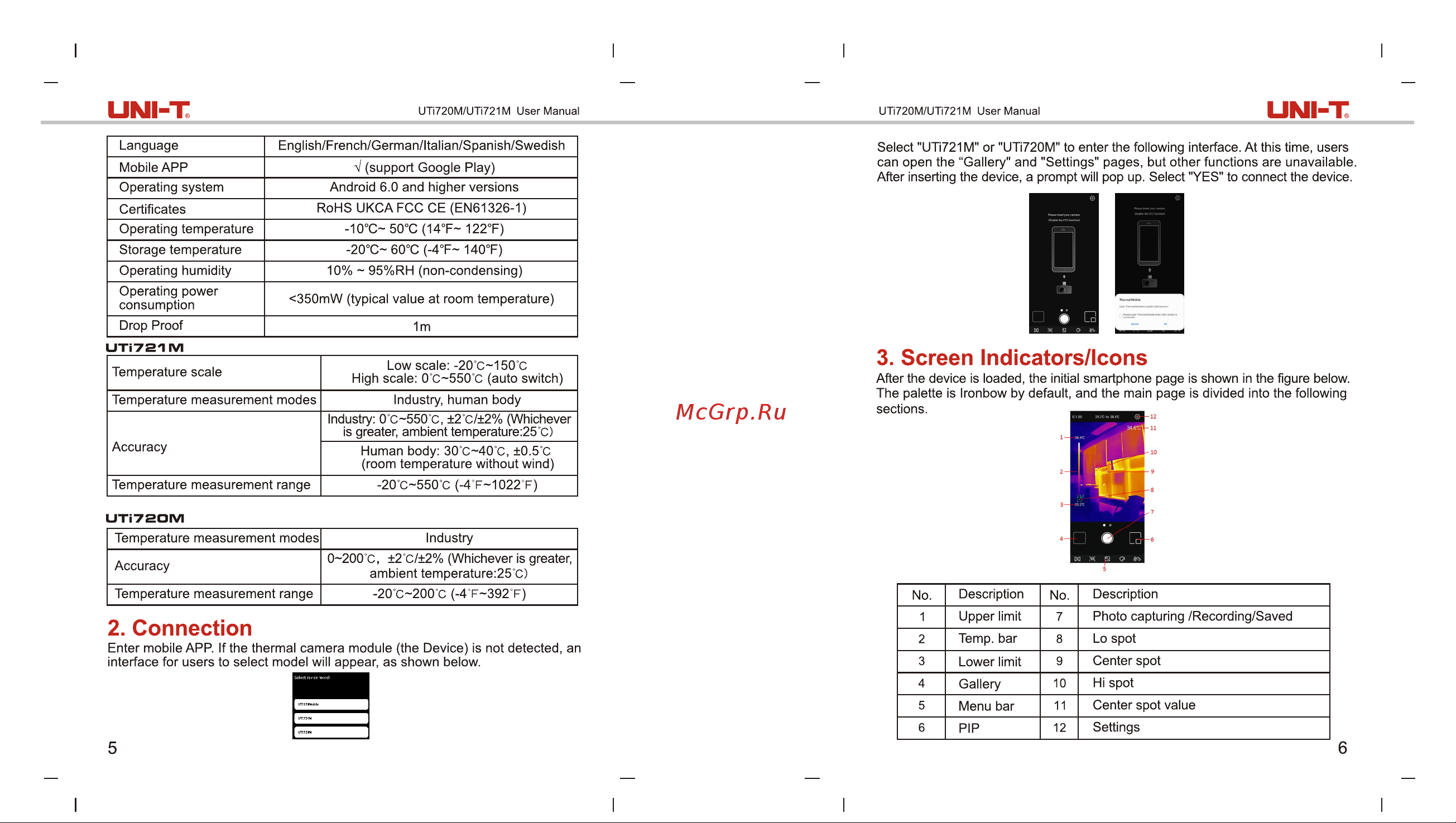 Uni-T UTi721M -20/+550c ИК-разрешение 256x192 пикселей, ПО Android 117436 Руководство пользователя_UTi721M_ENG онлайн [4/8] 855789