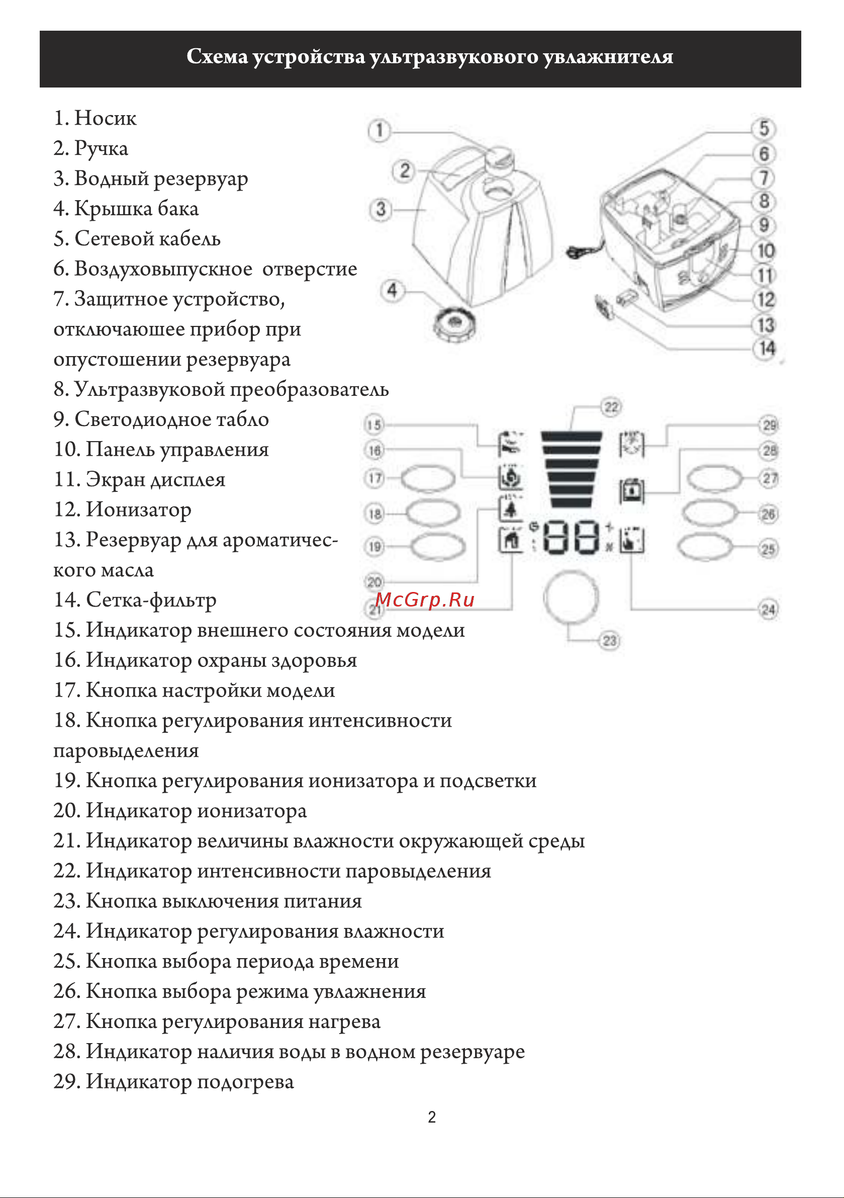 General Climate Victoria GC-37 JSS-37501 Инструкция по эксплуатации онлайн [3/14] 855806