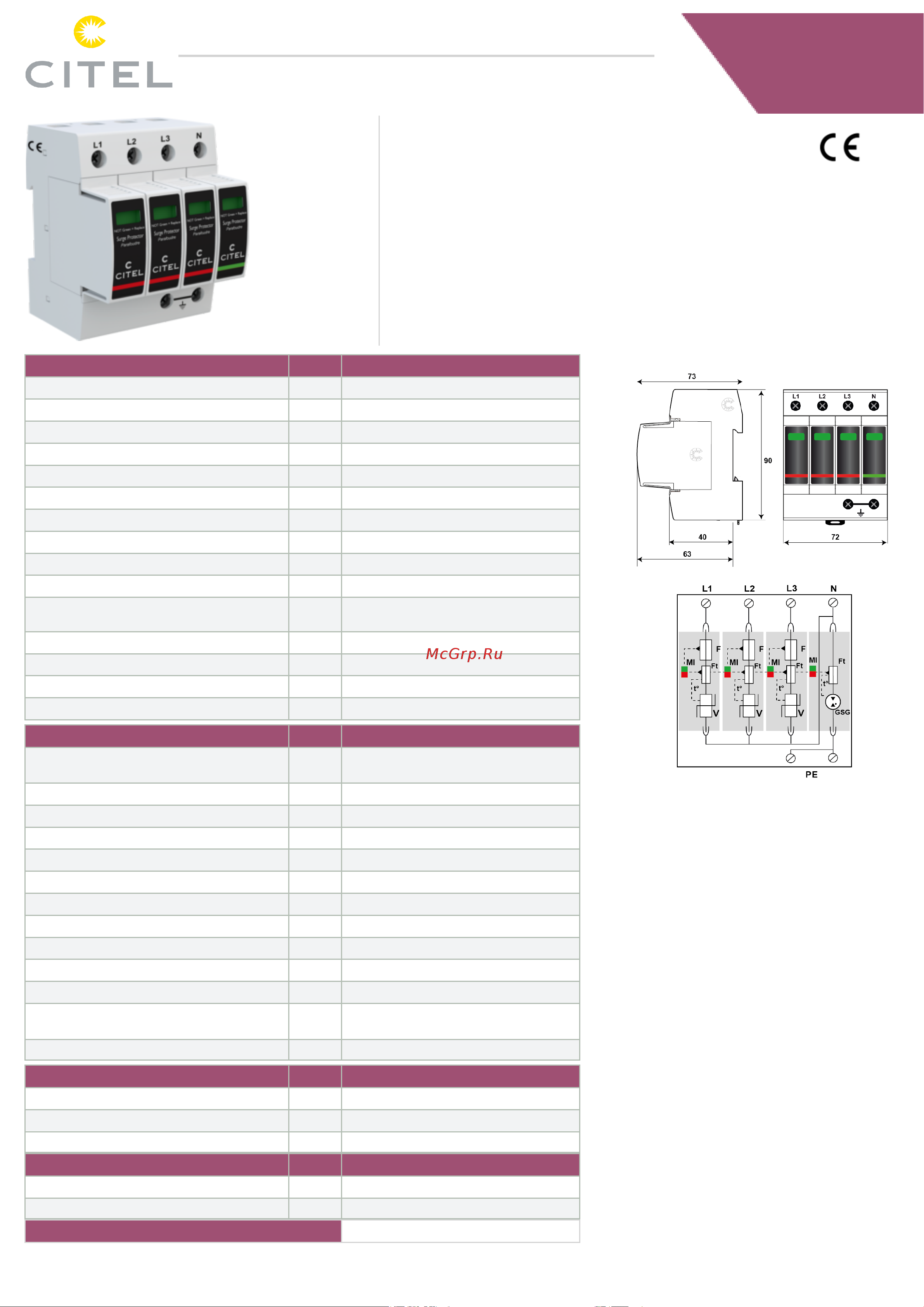 CITEL УЗИП тип 2+F DACF25S-31-275 821410244 Техническое описание онлайн