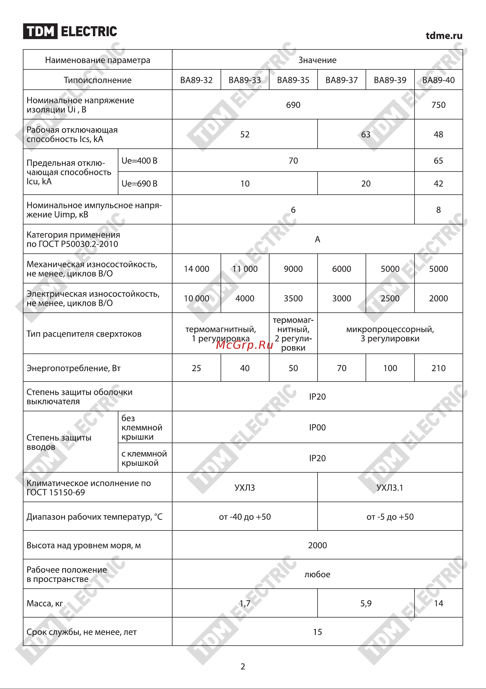 Тдм ва89-37 3р 630а 70ка (эр-жк дисплей) SQ0751-0144 Инструкция к товару онлайн [2/19] 855870