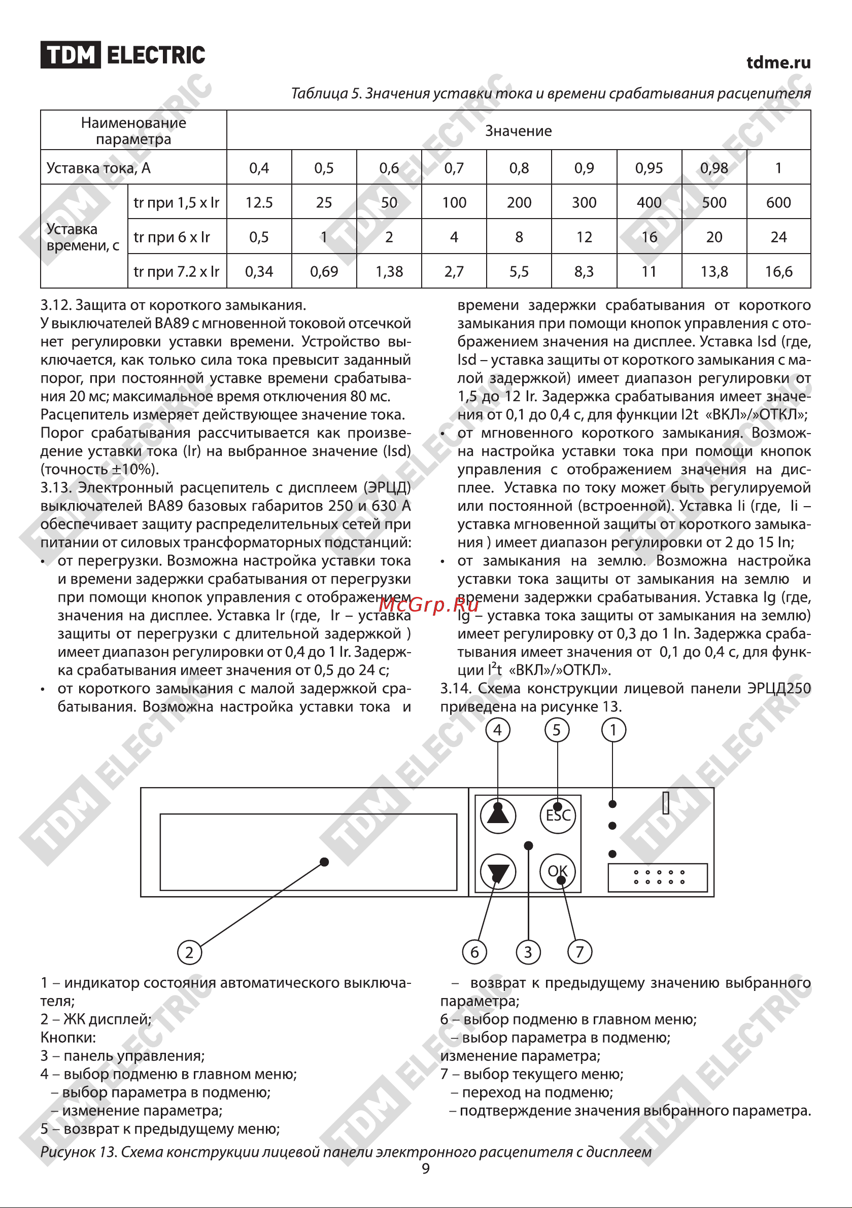 Тдм ва89-35 3р 250а 70ка (эр-жк дисплей) SQ0751-0142 Инструкция к товару онлайн [9/19] 855869