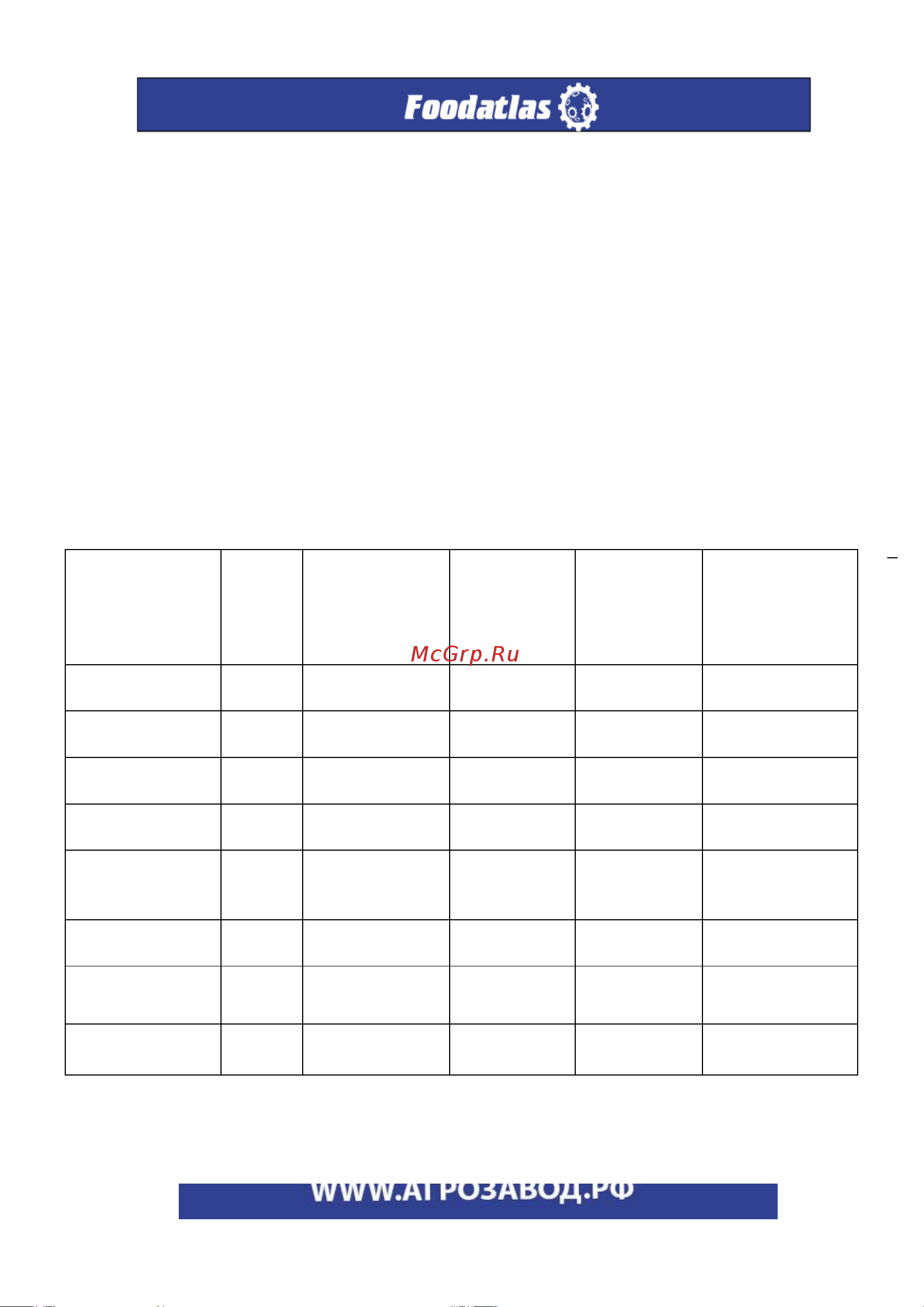 Foodatlas DZ-300/PD УТ000007682 Инструкция к товару онлайн [5/61] 855958