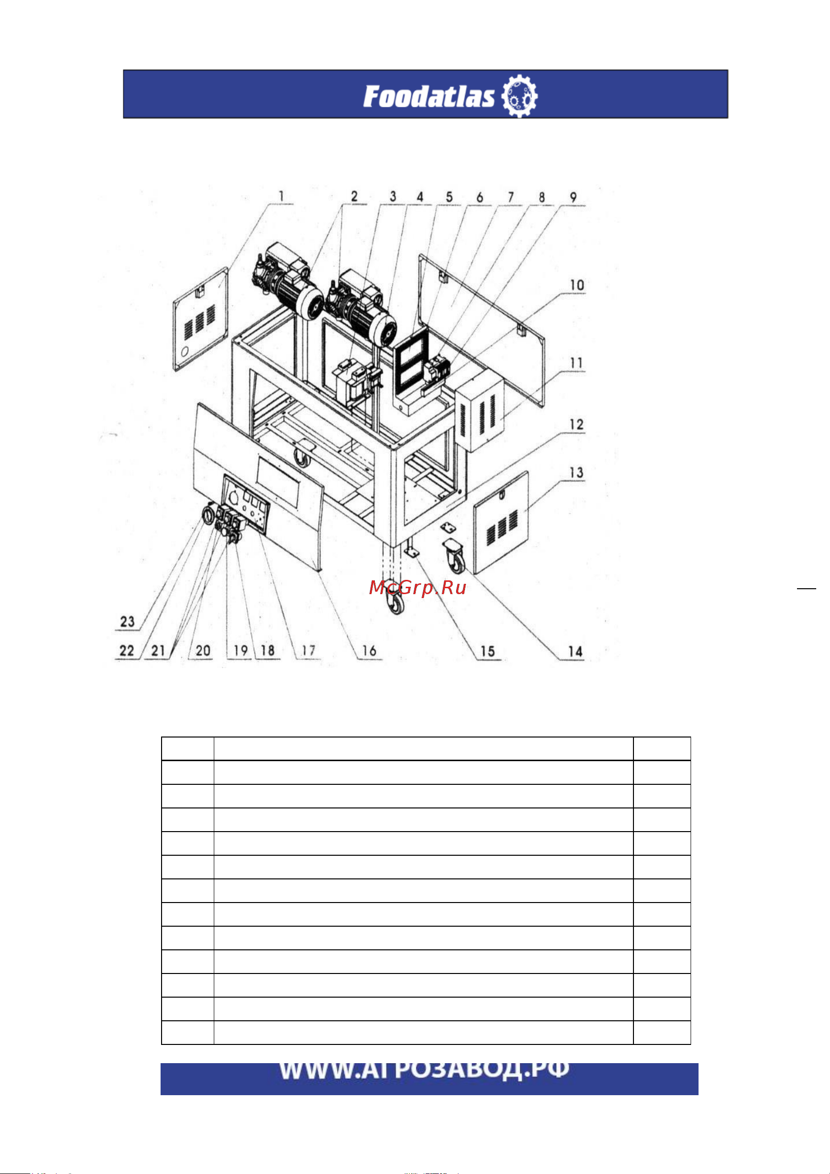 Foodatlas DZ-300/PD УТ000007682 Инструкция к товару онлайн [9/61] 855958