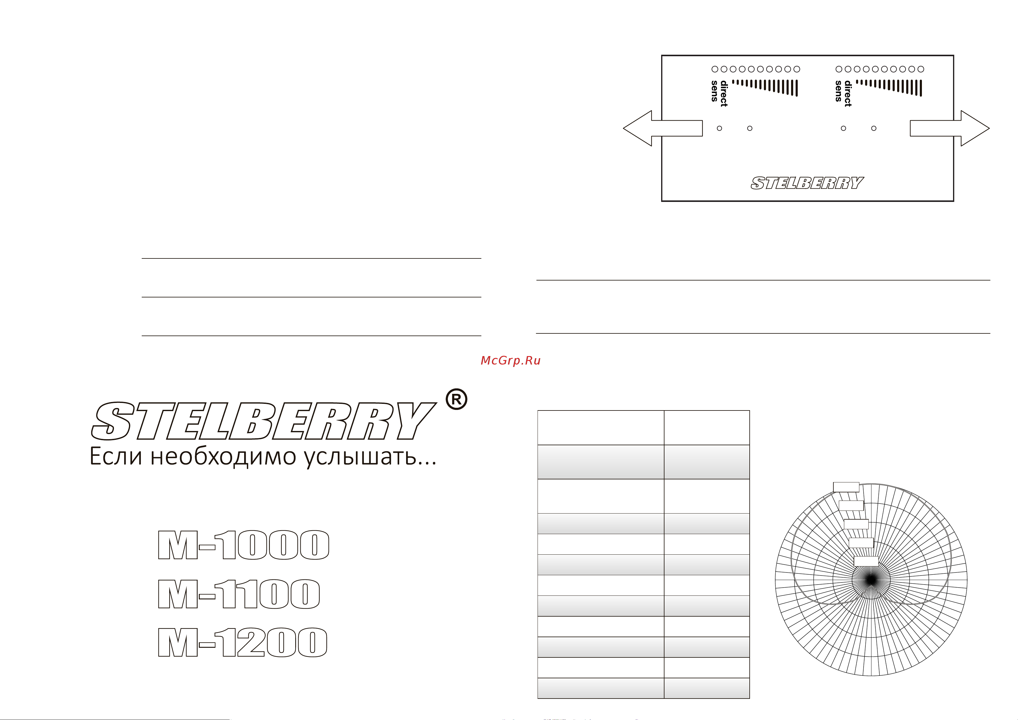 Stelberry M-1105HD АВ5014217 Инструкция к товару онлайн [2/2] 856019
